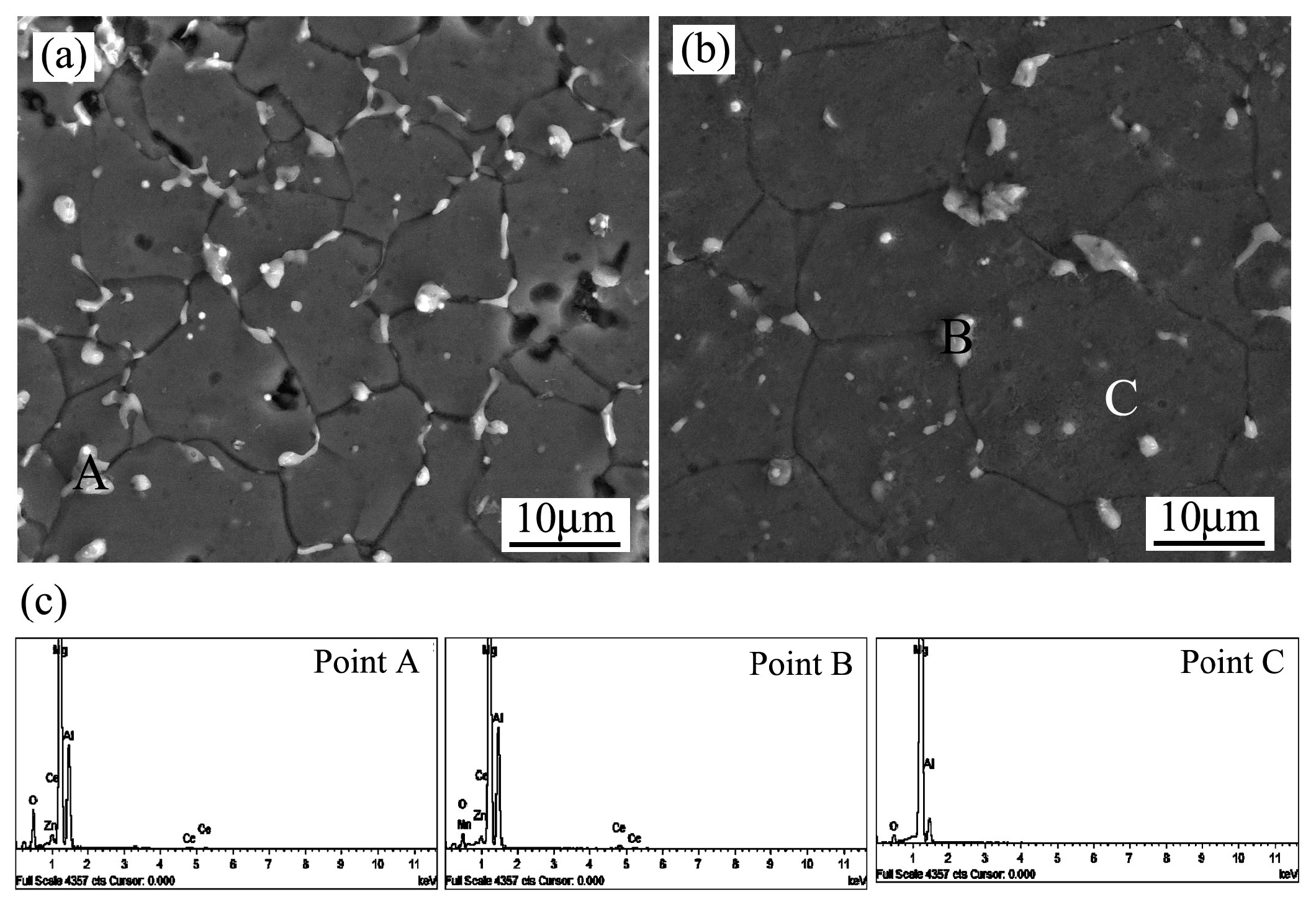 Materials 12 00742 g006 Materials 12 00742 g006