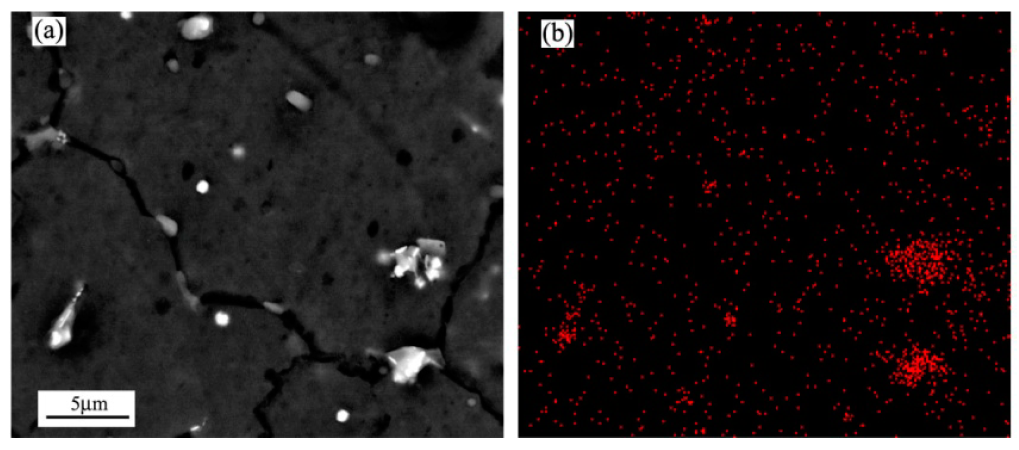 Materials 12 00742 g007 Materials 12 00742 g007