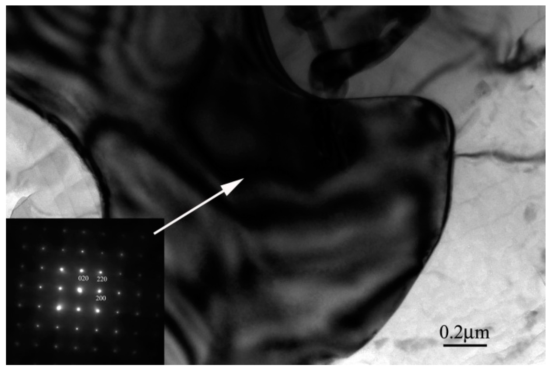 Materials 12 00742 g009 Materials 12 00742 g009