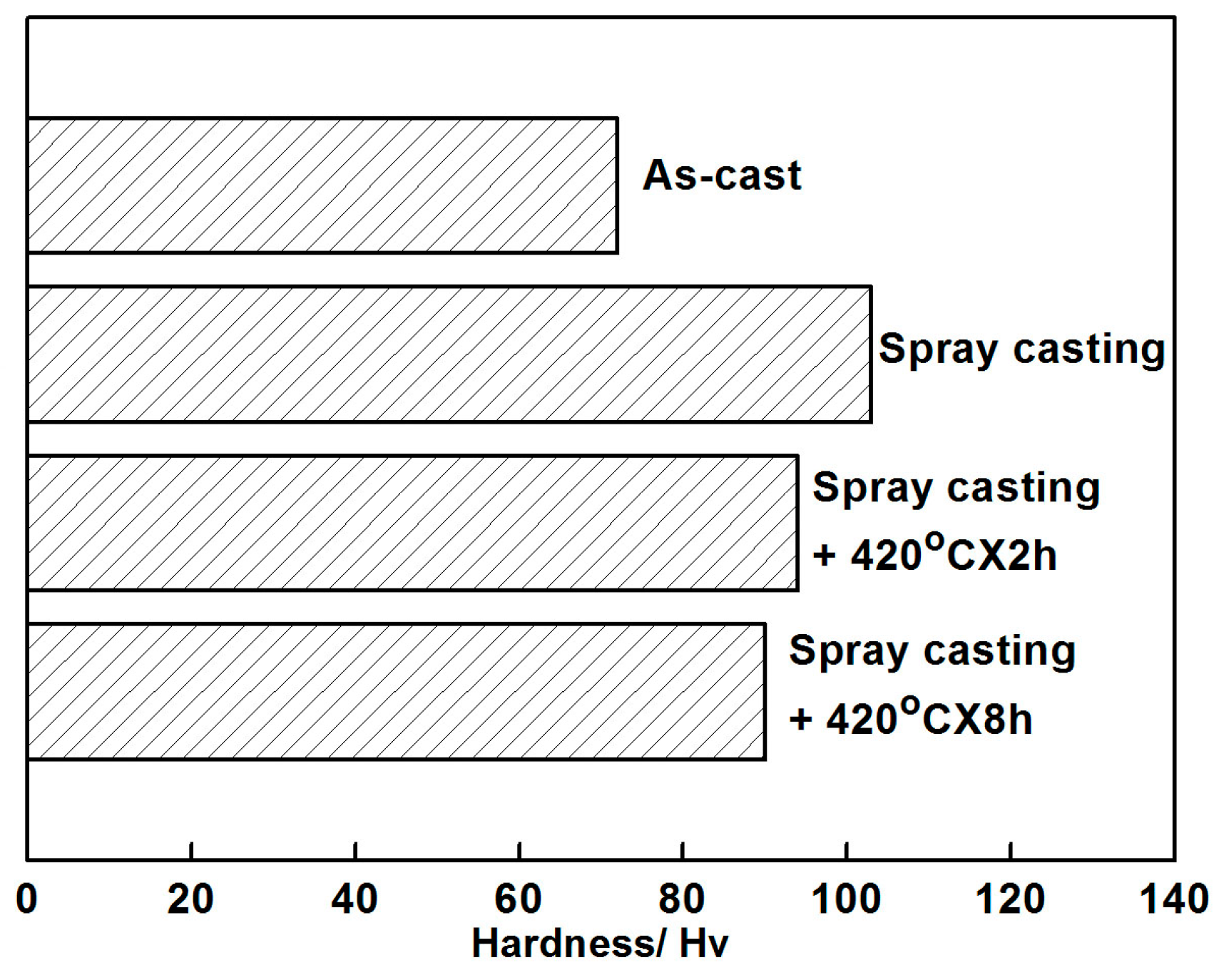 Materials 12 00742 g010 Materials 12 00742 g010