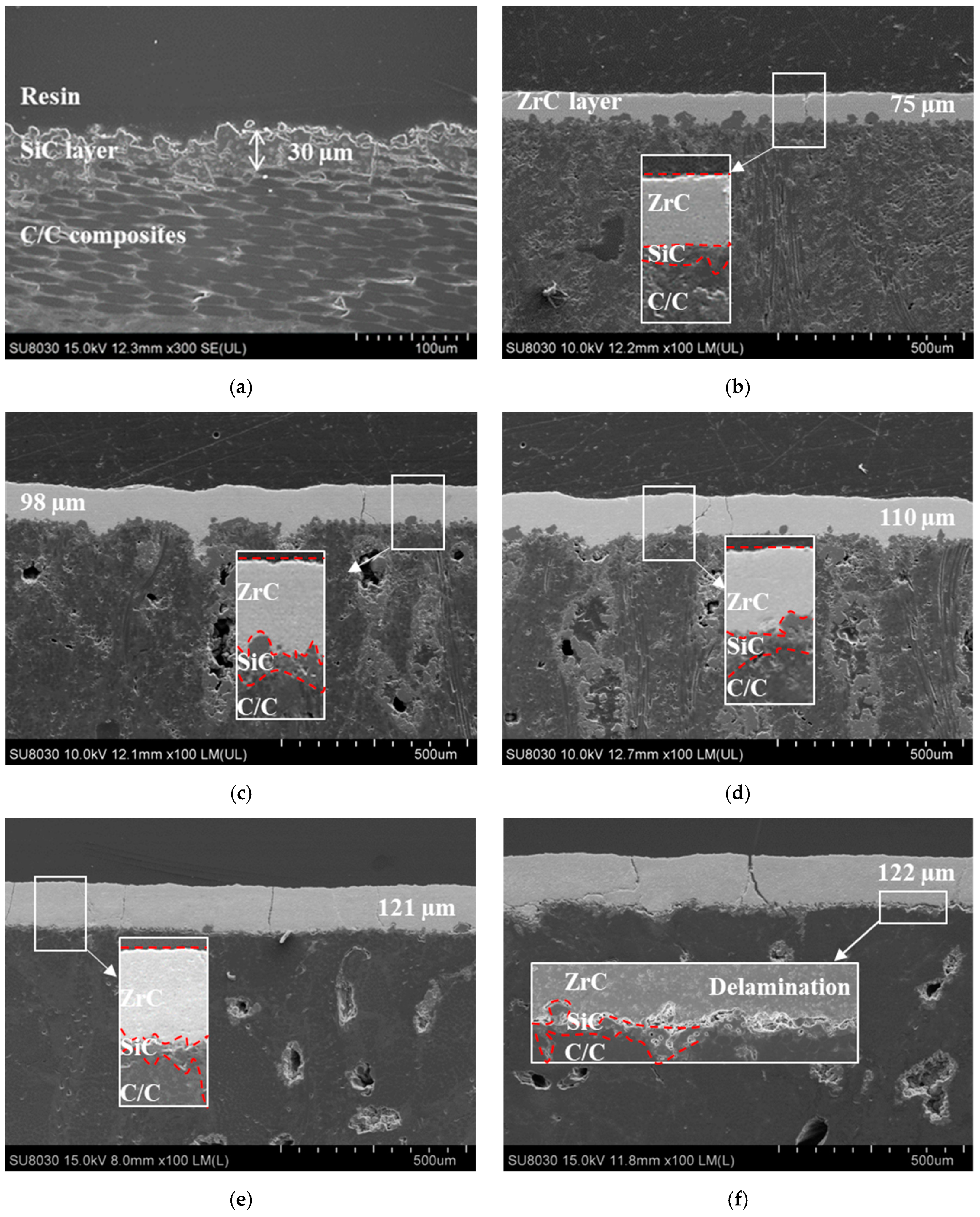 Materials 12 00747 g005 Materials 12 00747 g005