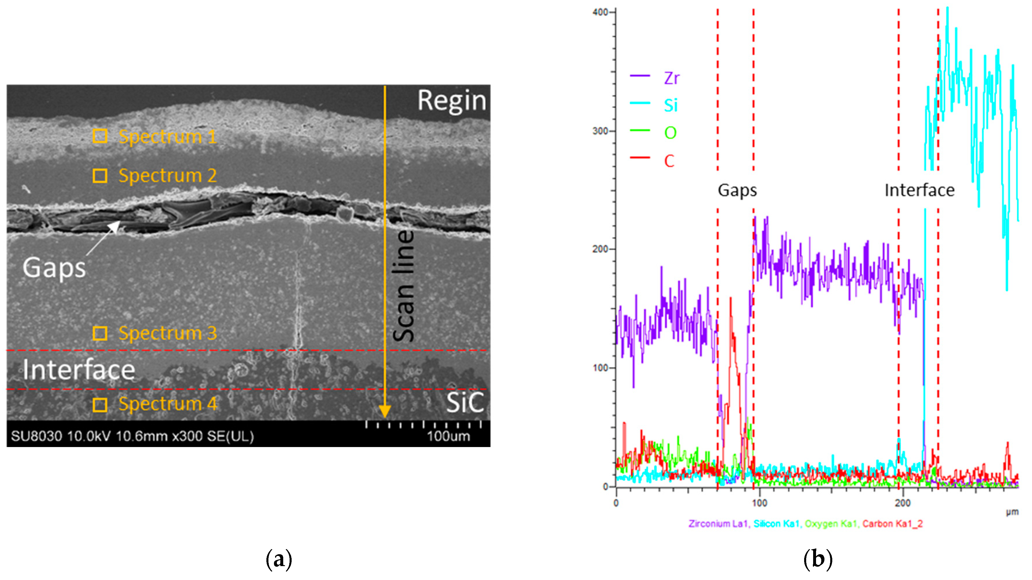 Materials 12 00747 g015a Materials 12 00747 g015a