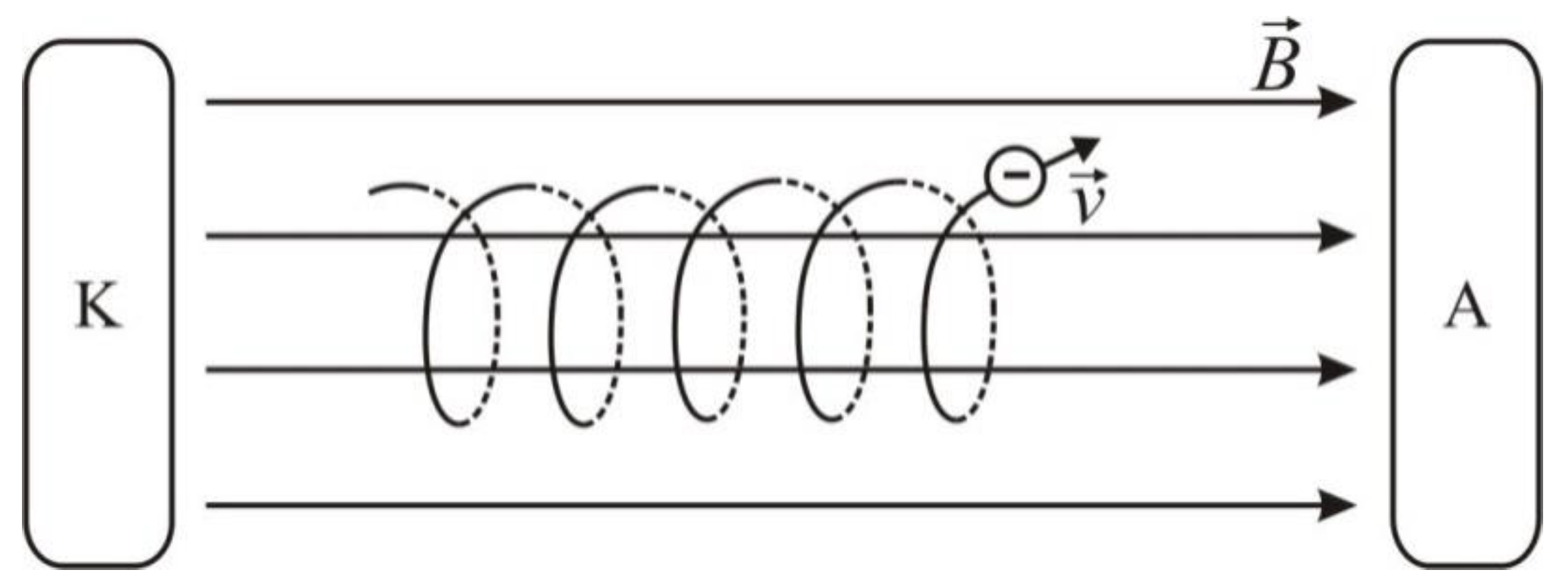 Materials 12 00752 g001