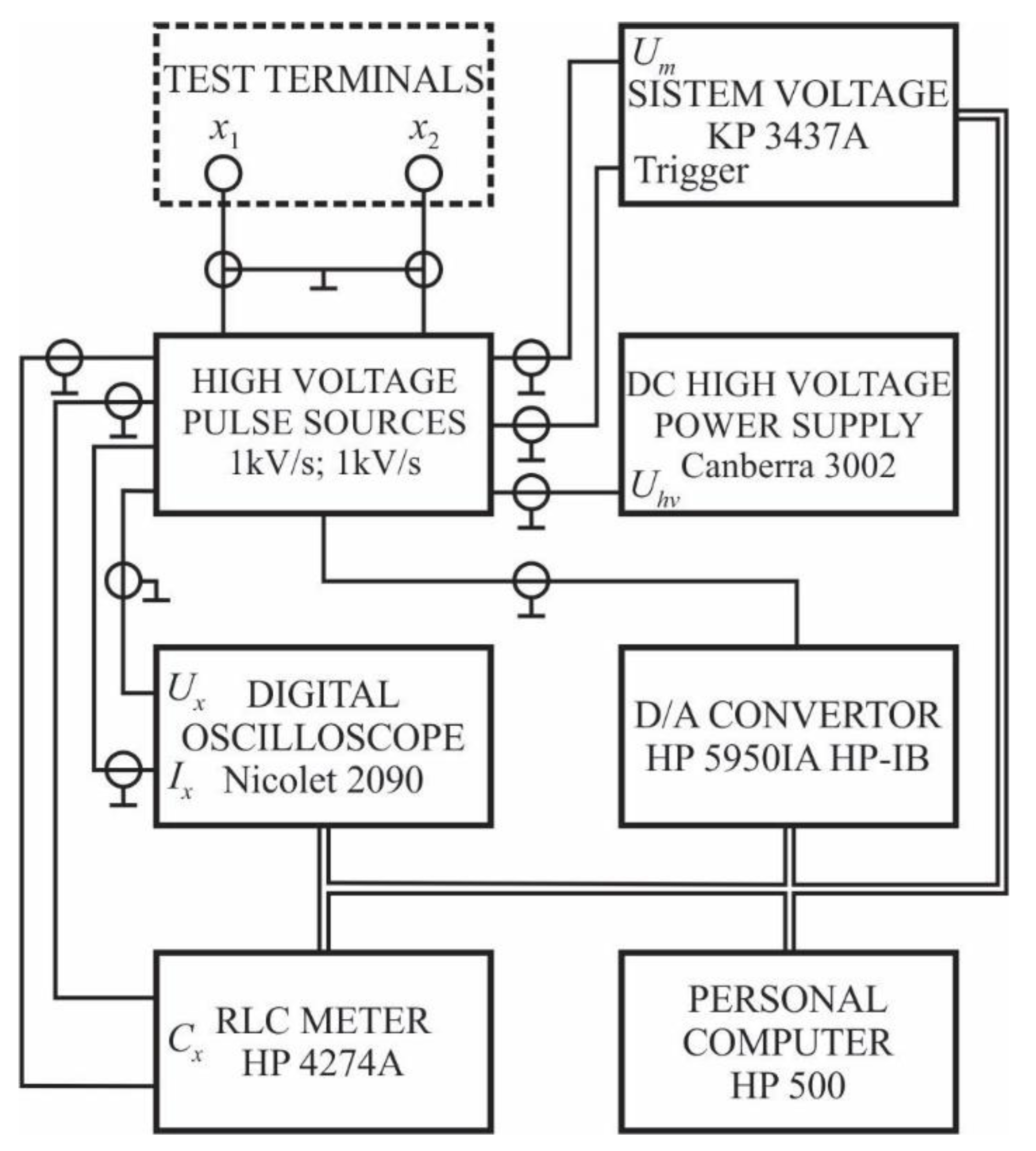 Materials 12 00752 g004