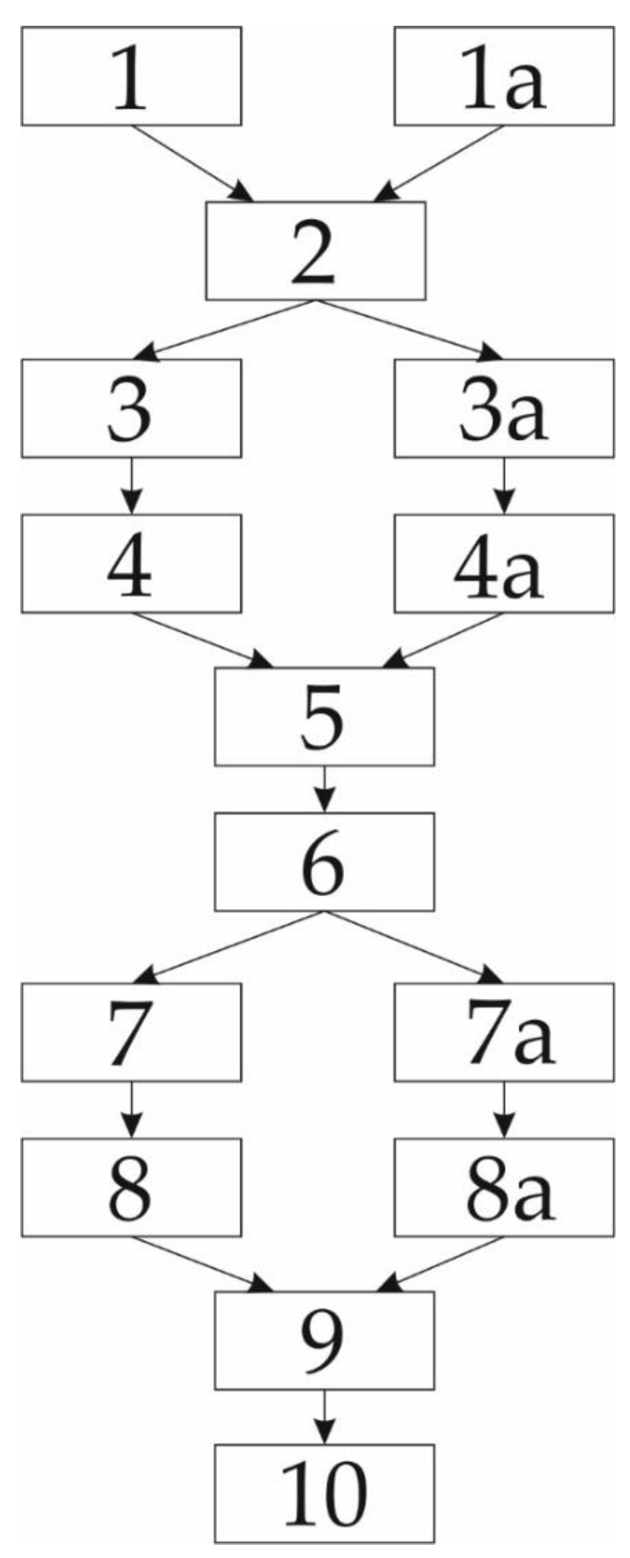 Materials 12 00752 g005