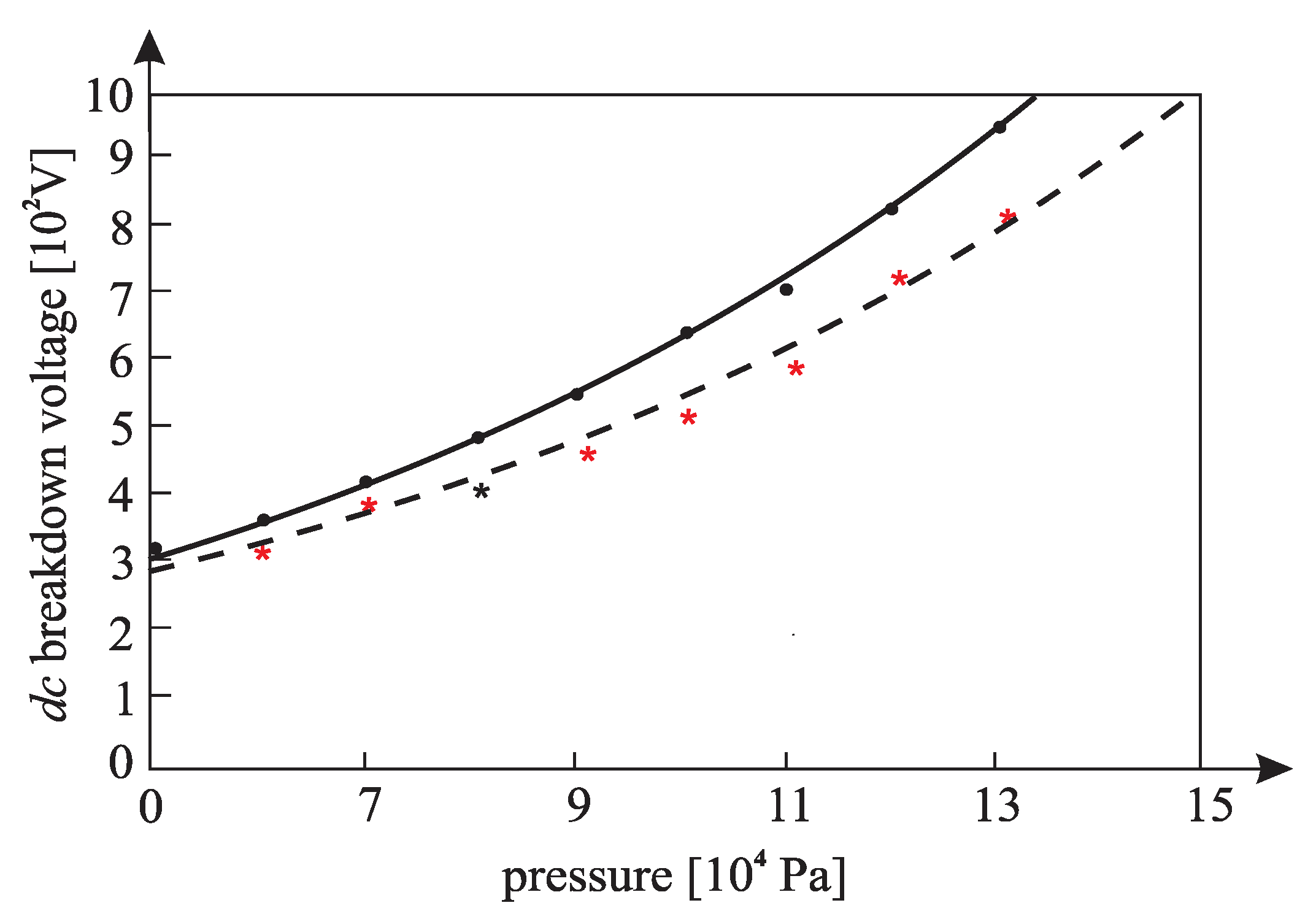 Materials 12 00752 g013