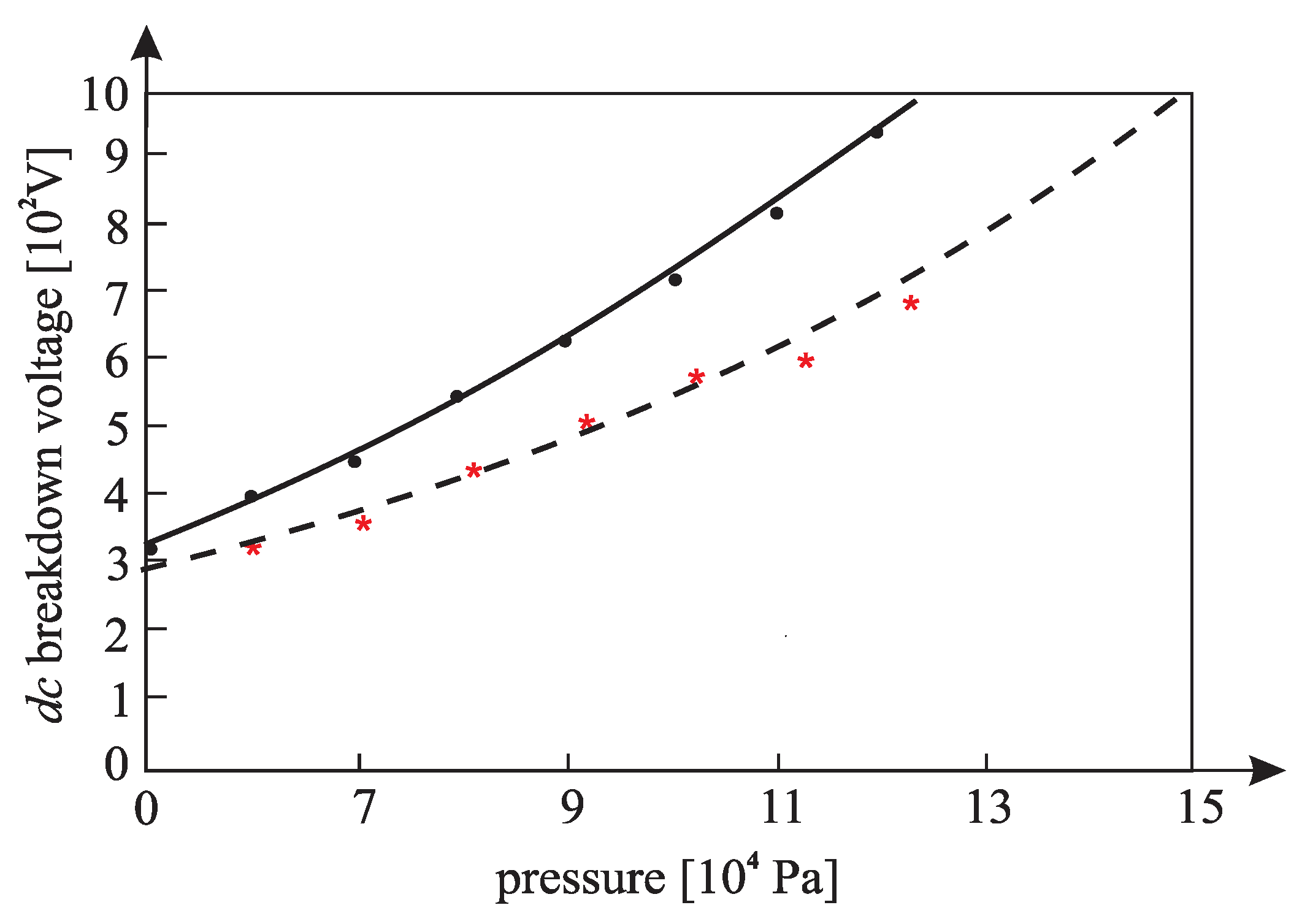 Materials 12 00752 g014