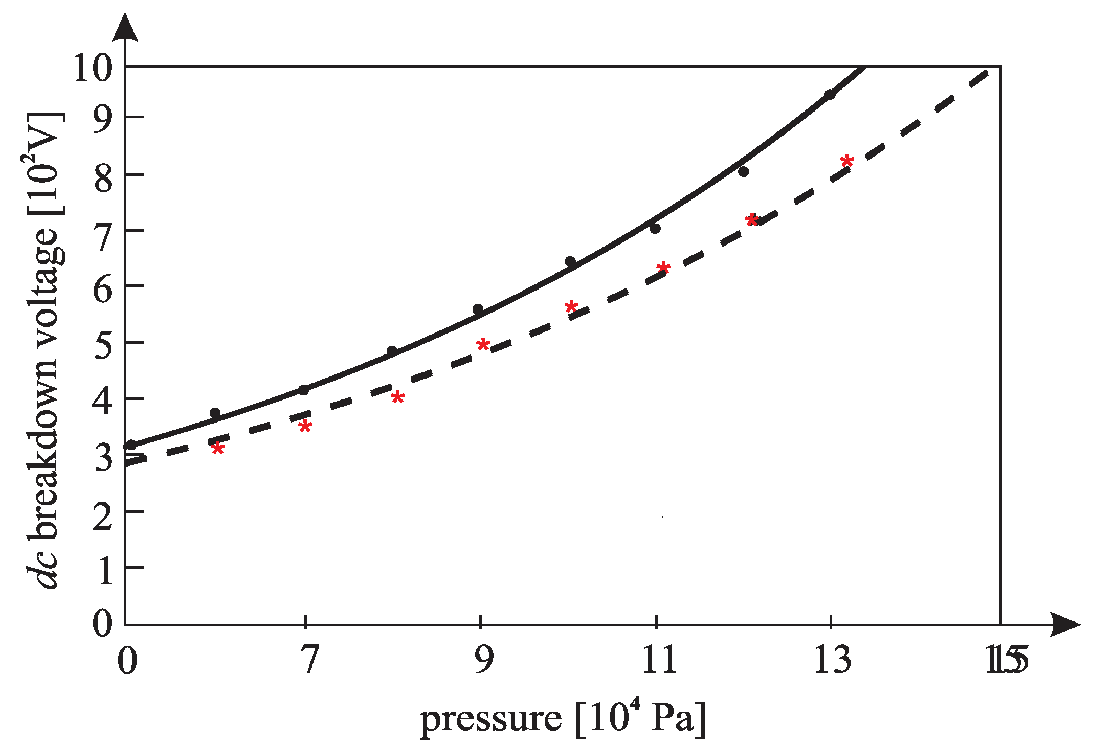 Materials 12 00752 g015