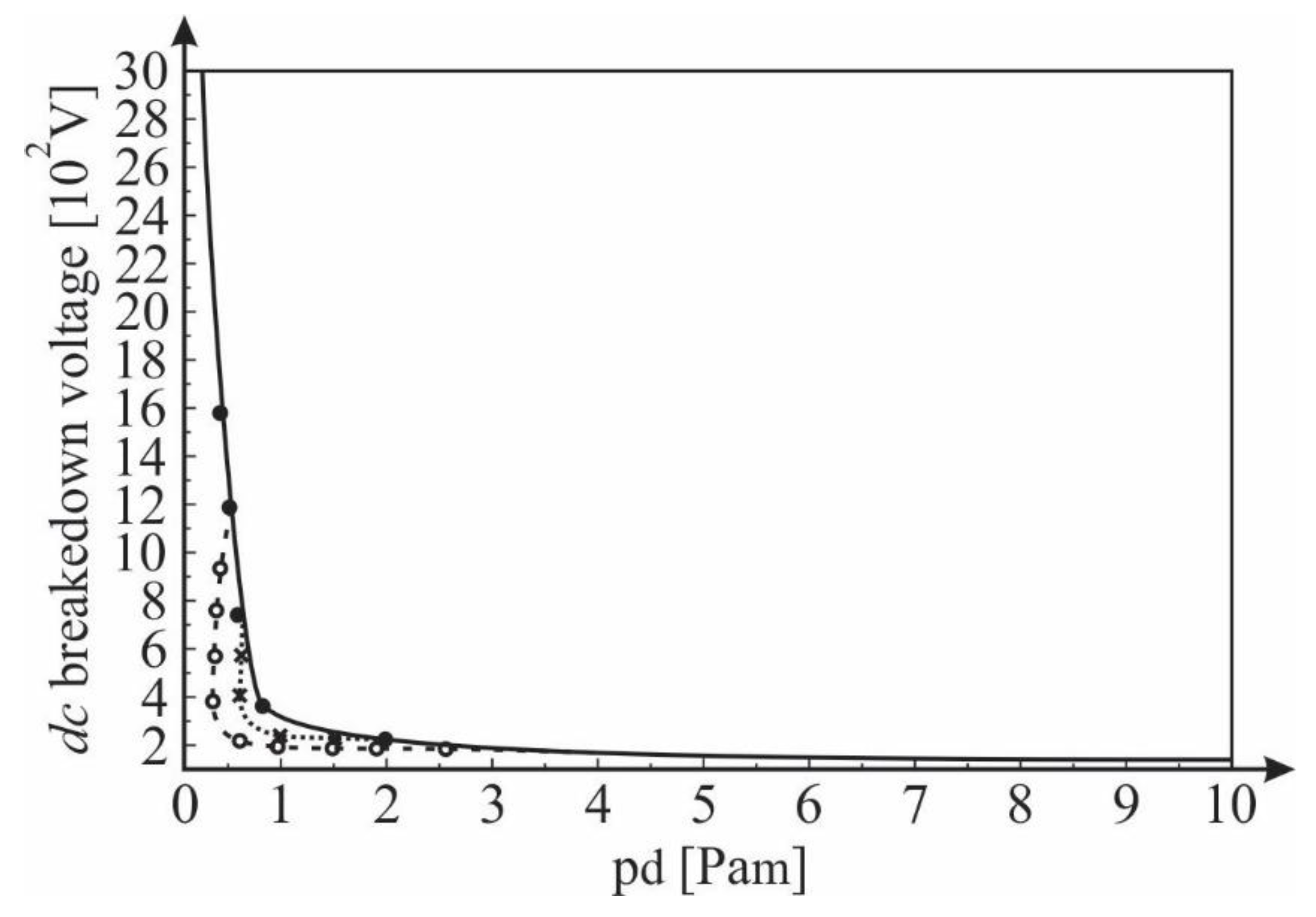 Materials 12 00752 g016