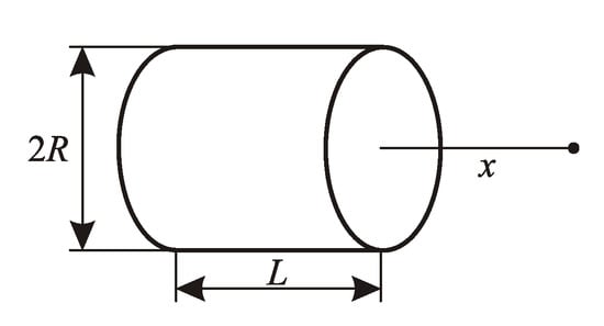 Materials 12 00752 g0a1