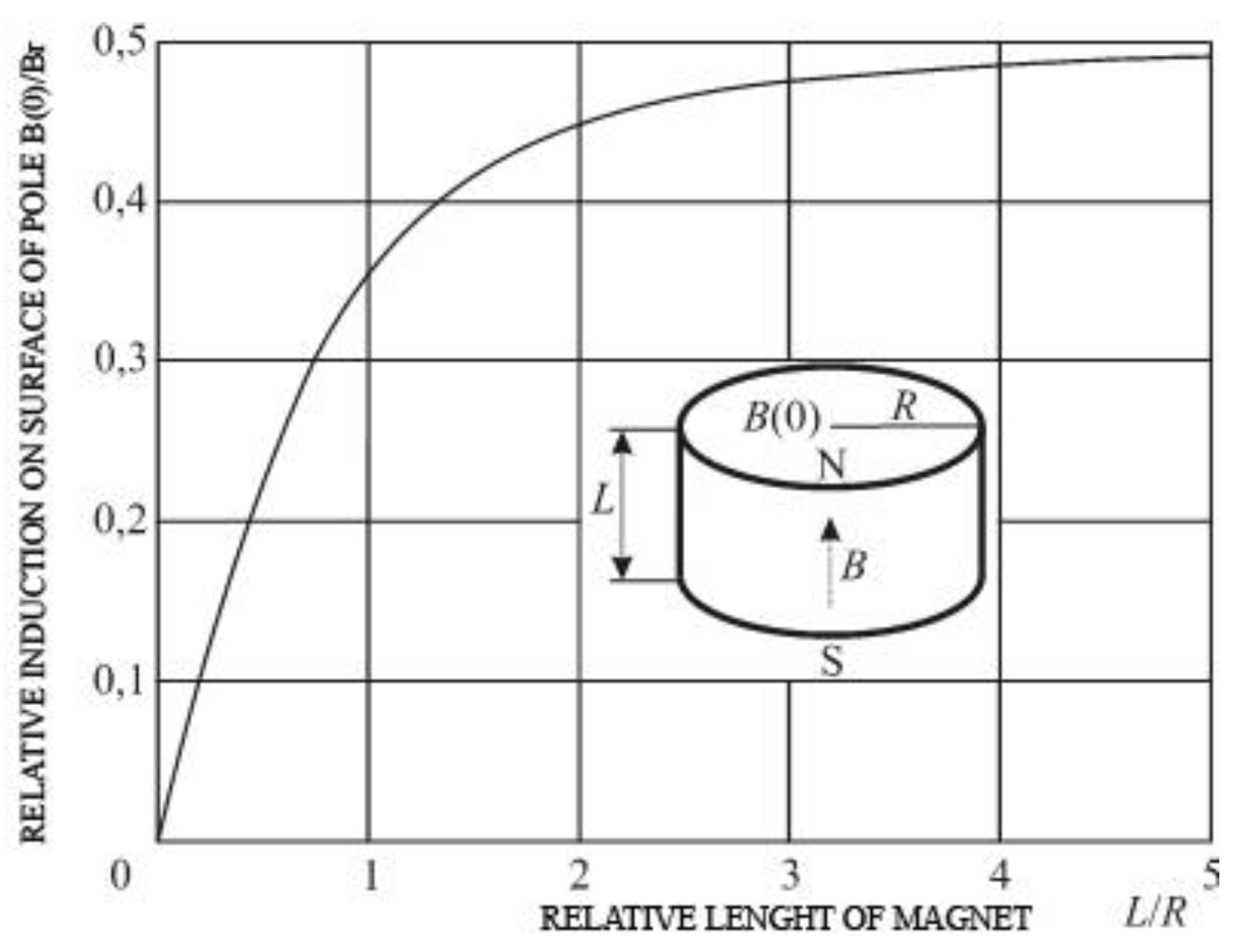 Materials 12 00752 g0a2