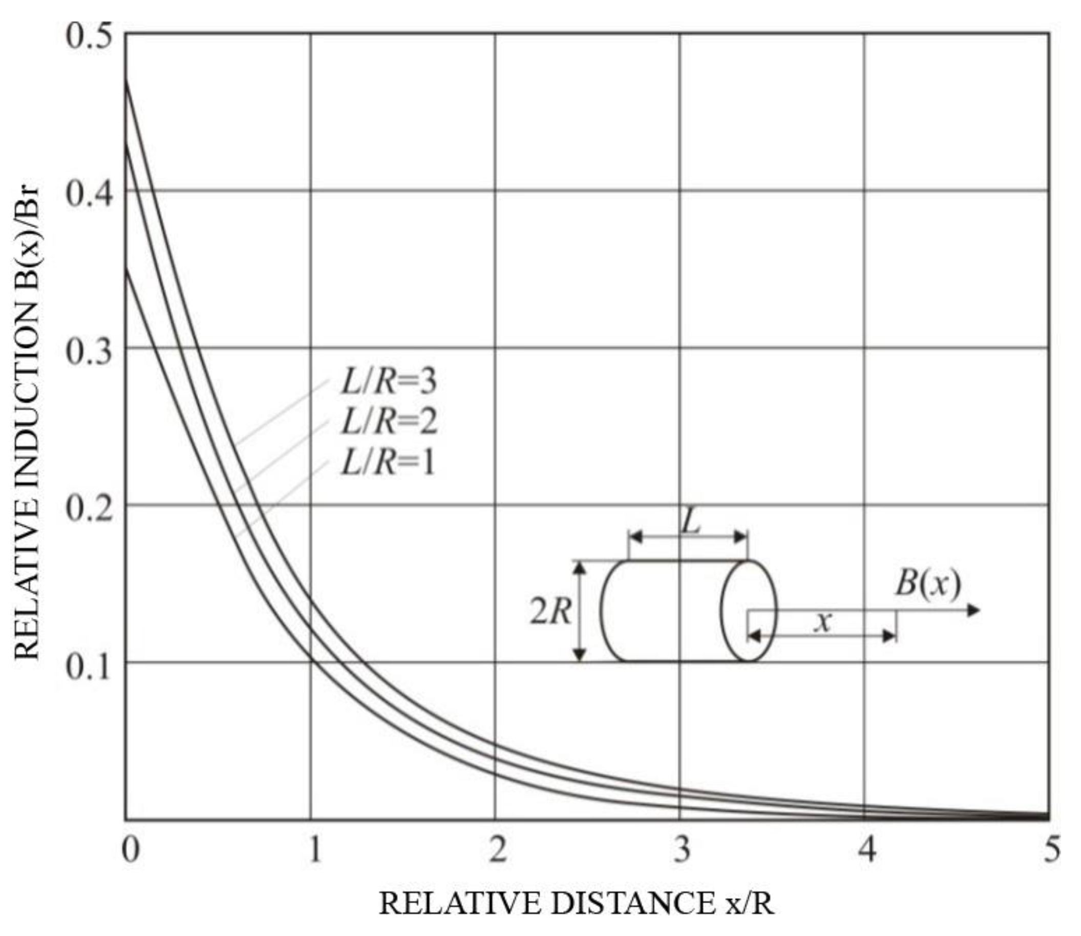 Materials 12 00752 g0a3