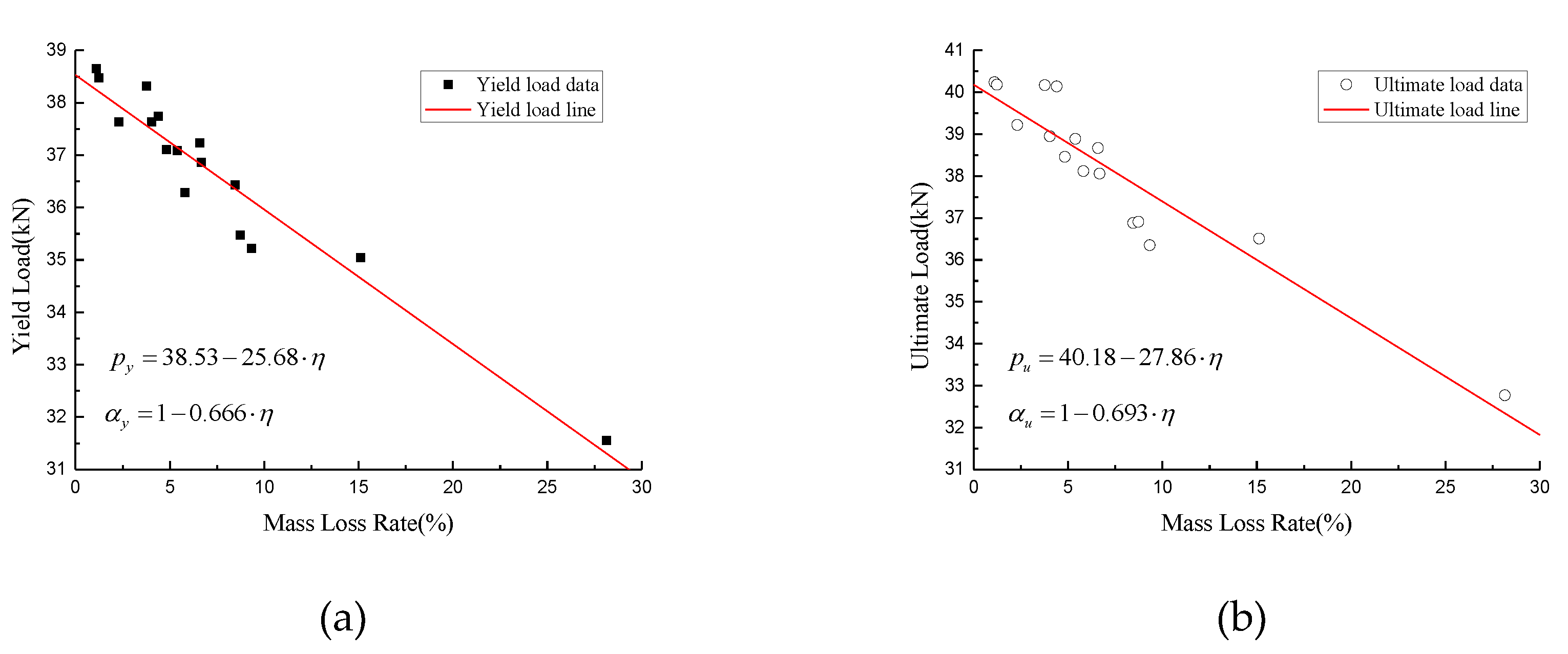 Materials 12 00753 g013