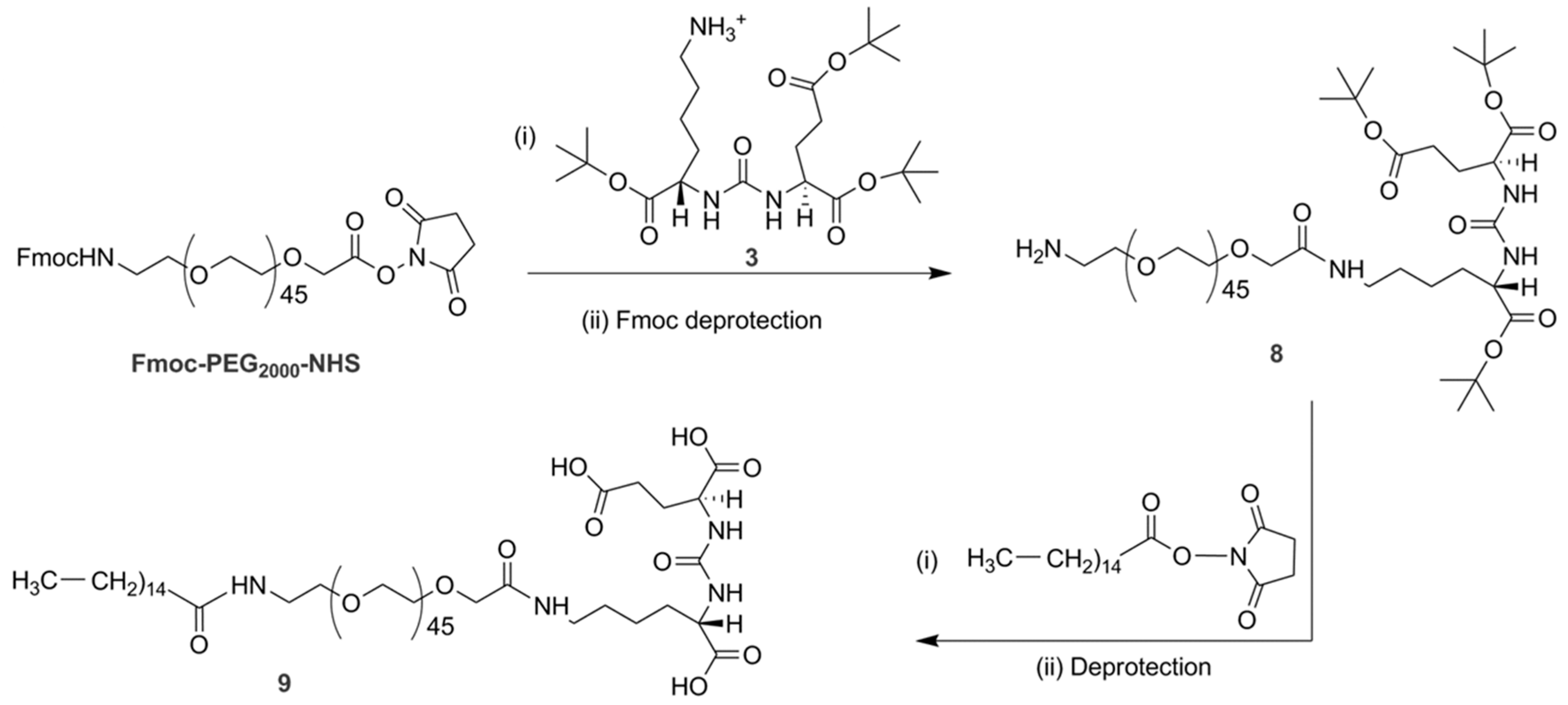 Materials 12 00756 sch003 Materials 12 00756 sch003