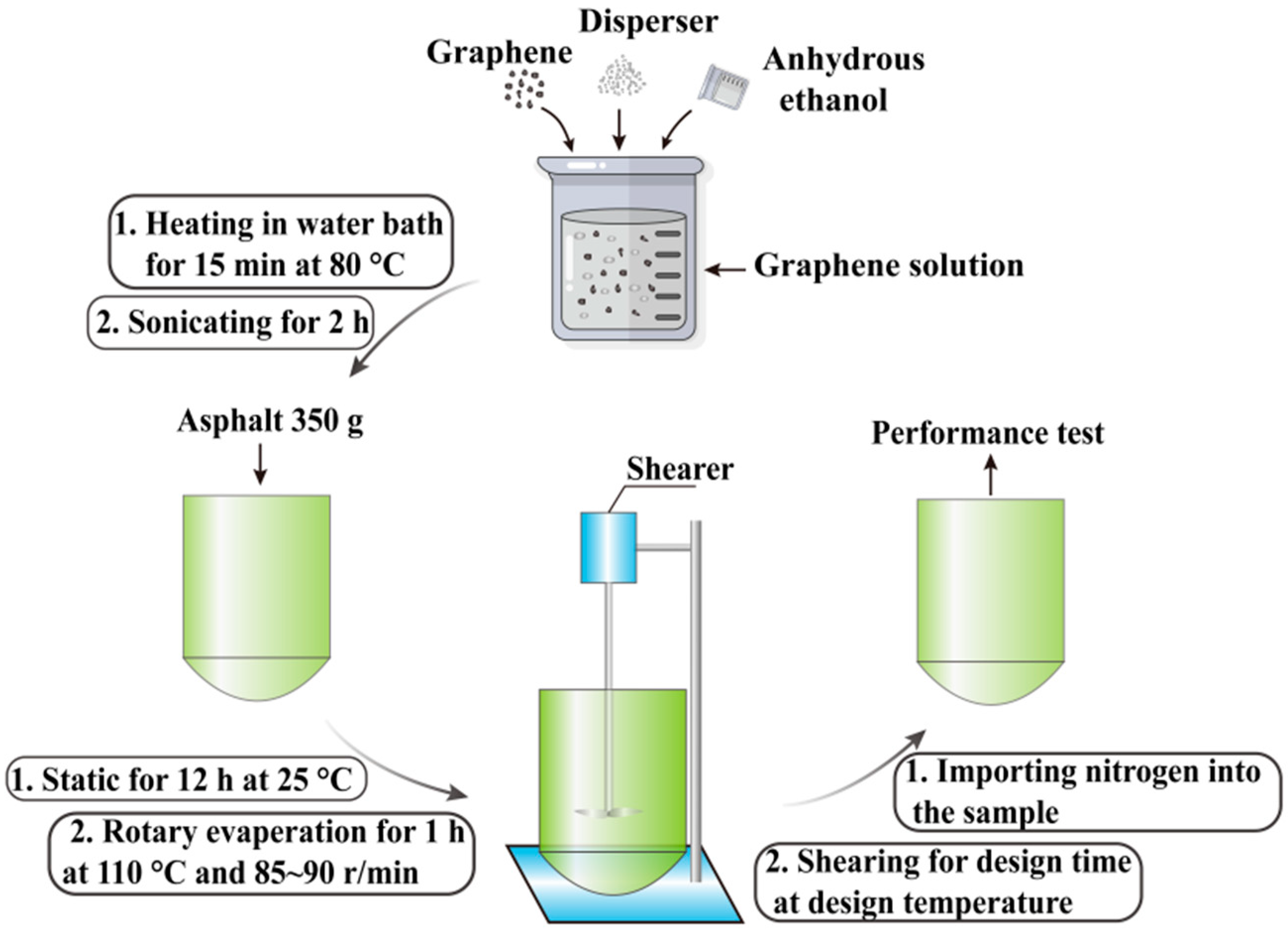 Materials 12 00757 g001