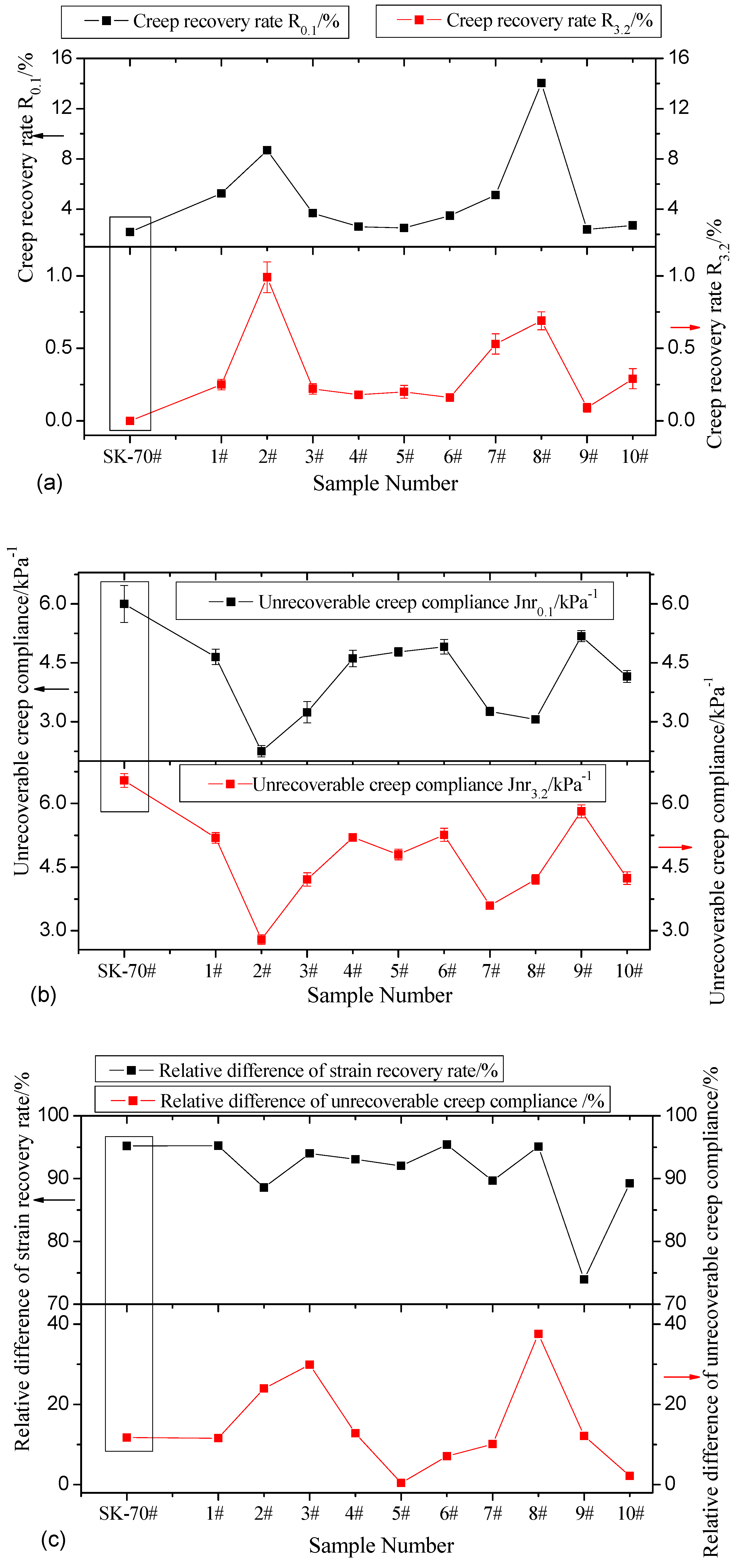 Materials 12 00757 g004