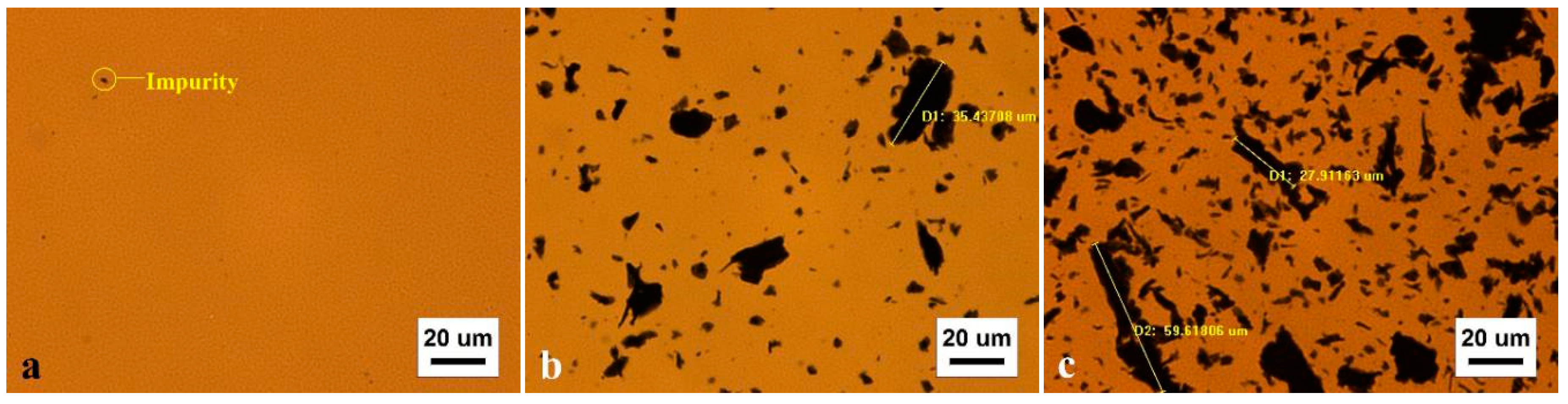 Materials 12 00757 g006a