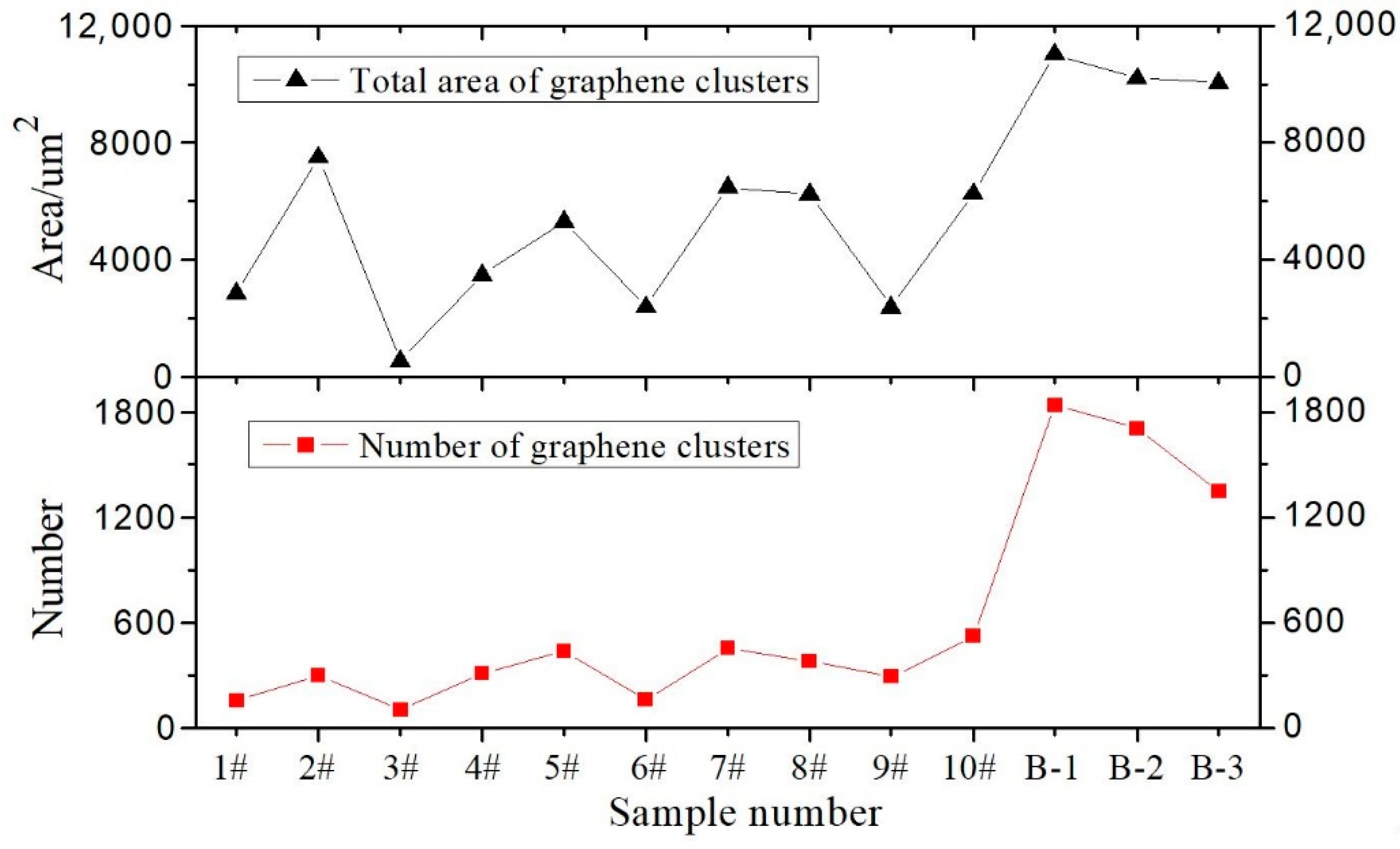 Materials 12 00757 g008