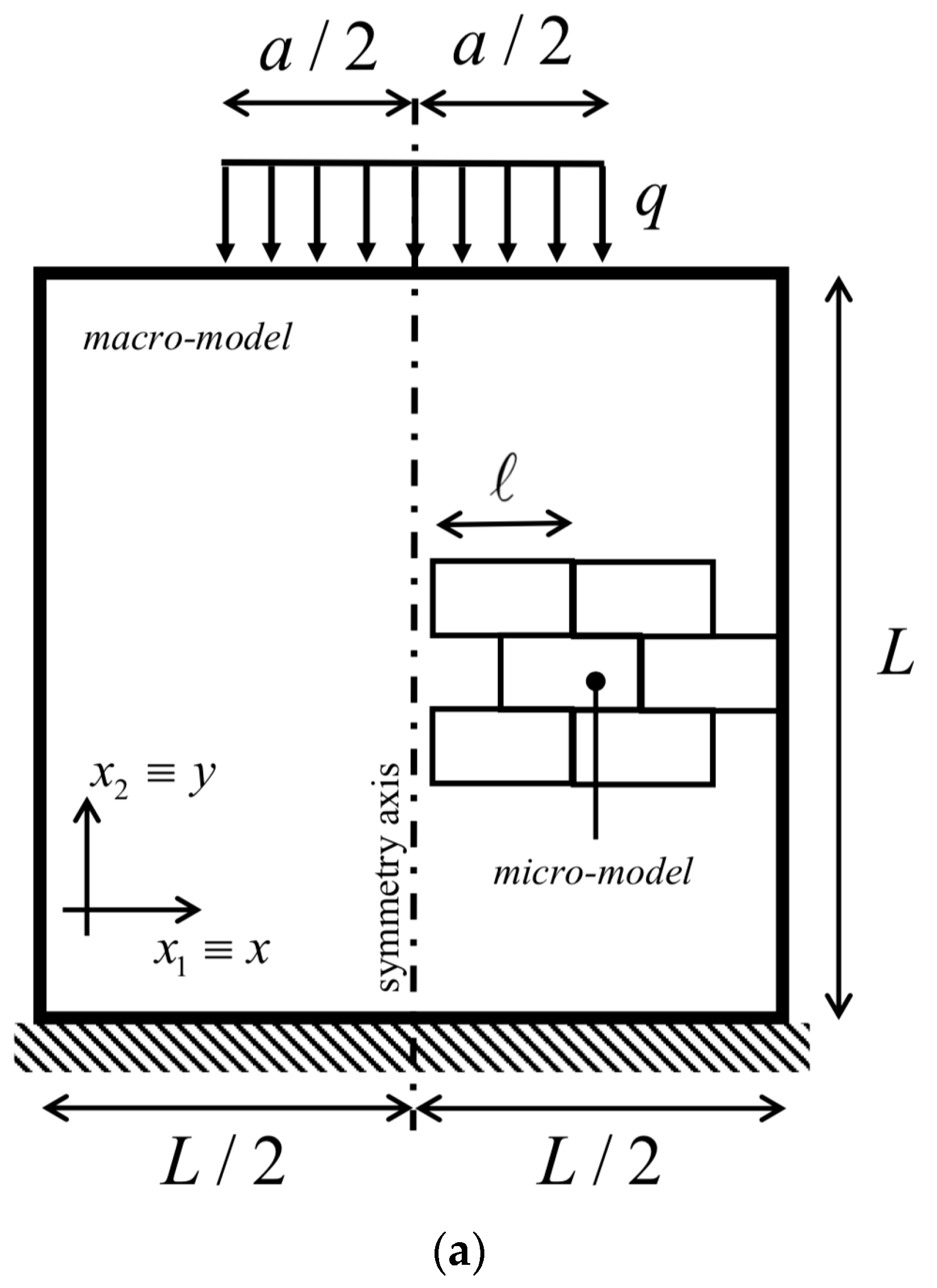 Materials 12 00758 g001a