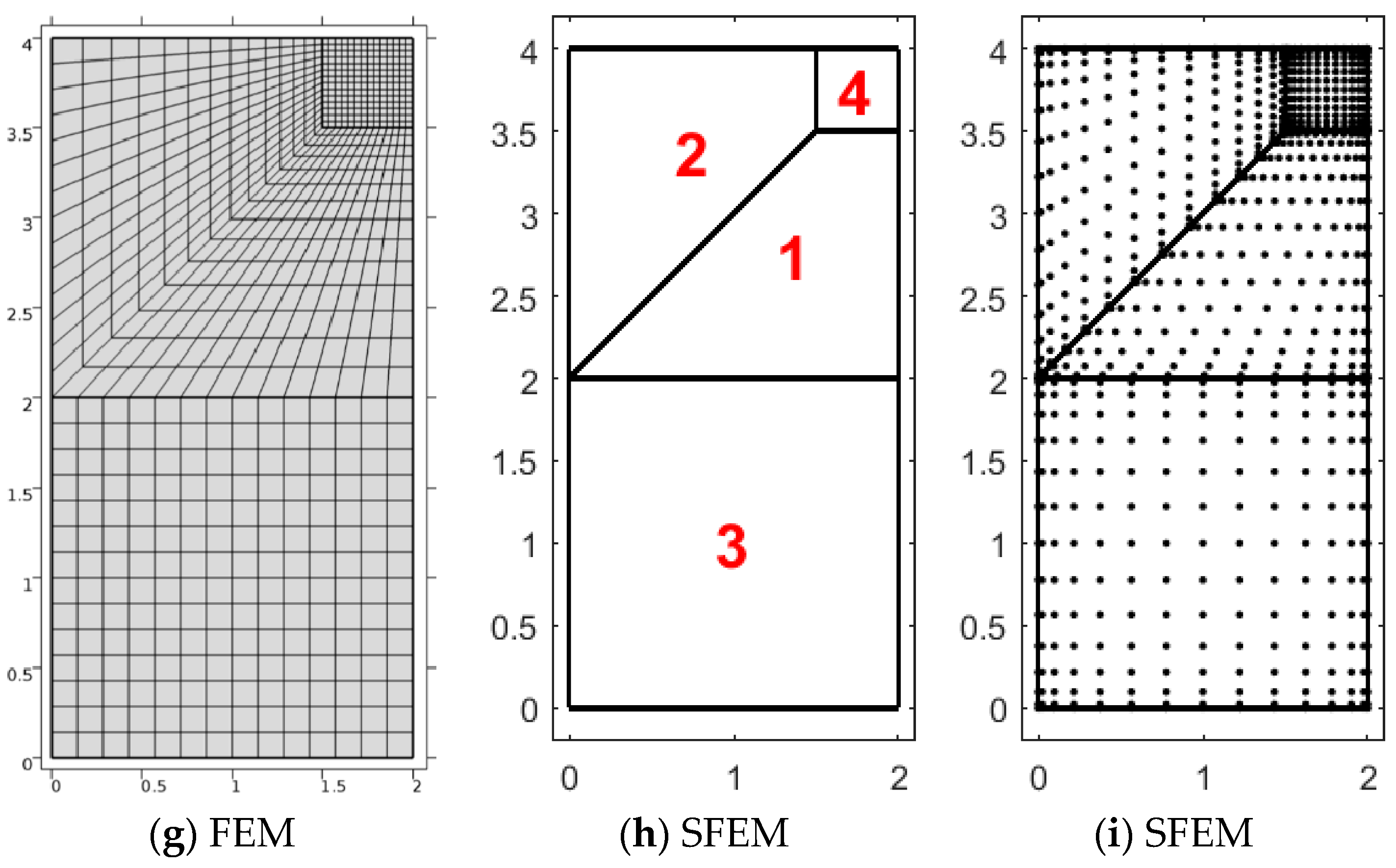 Materials 12 00758 g002b