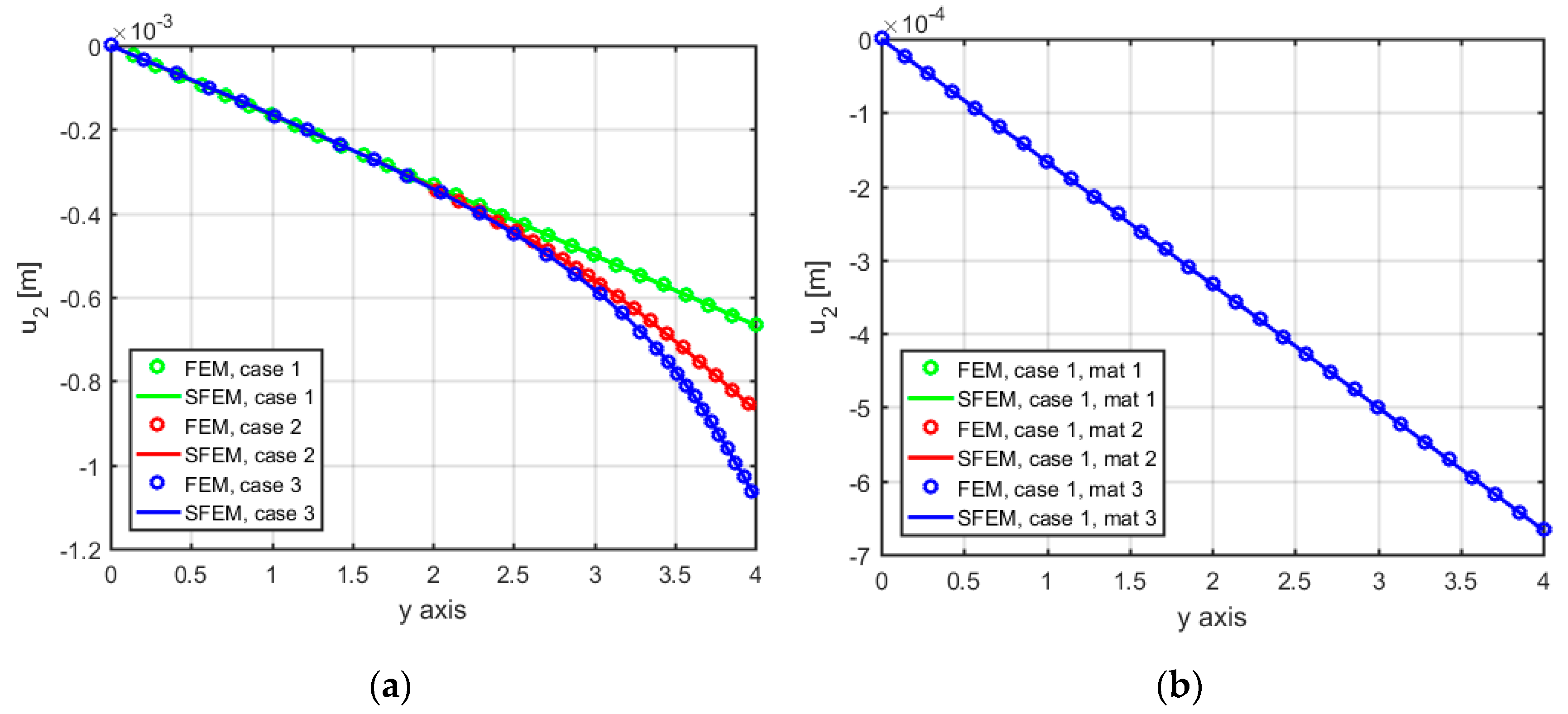 Materials 12 00758 g004a