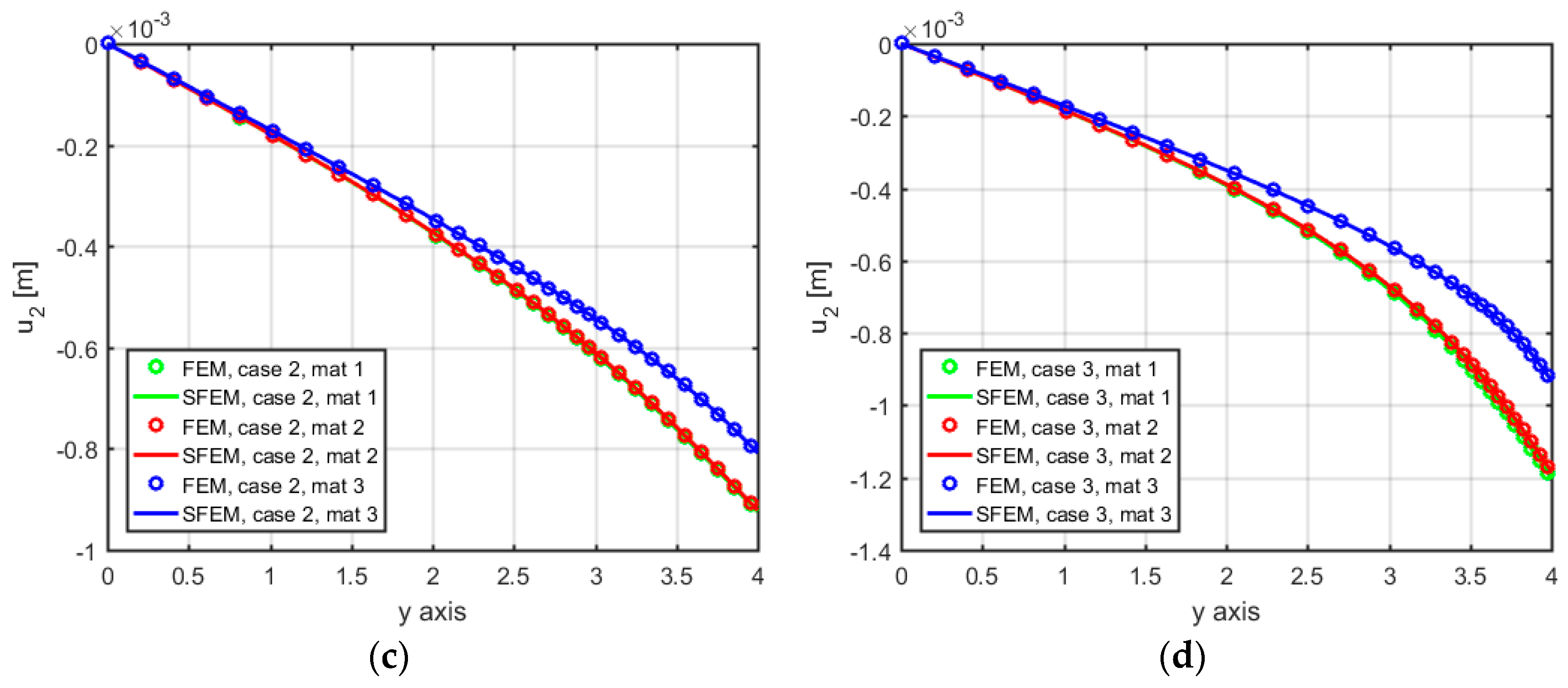 Materials 12 00758 g004b