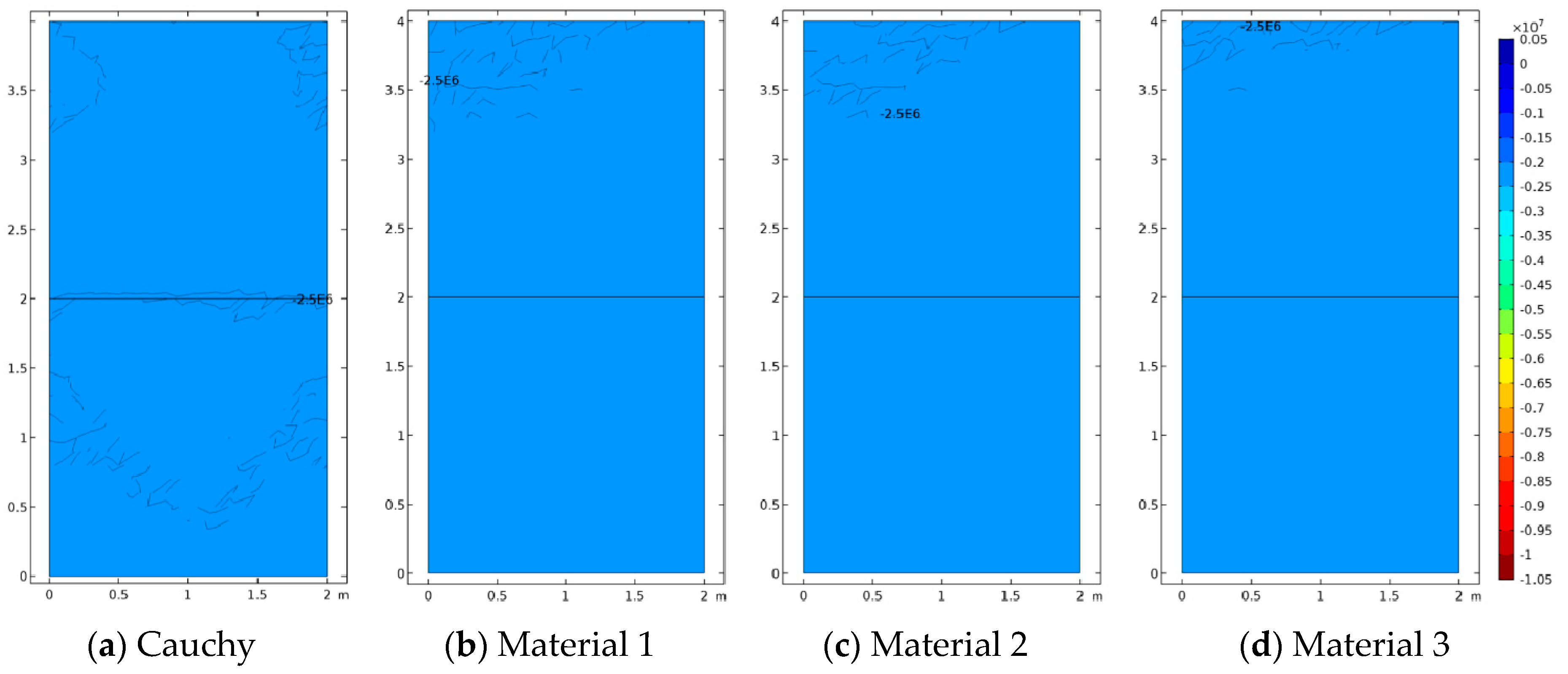Materials 12 00758 g006a