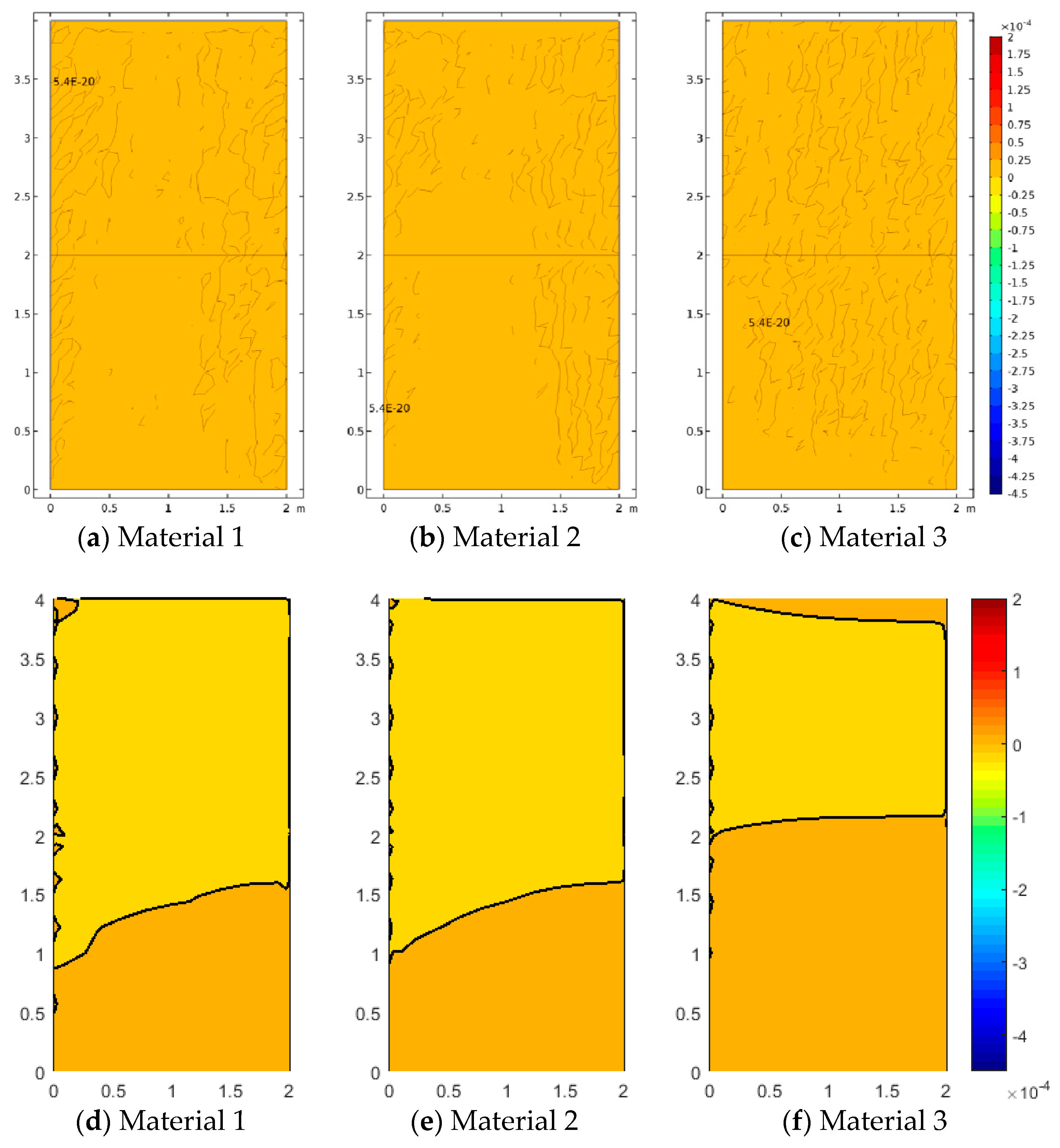 Materials 12 00758 g007