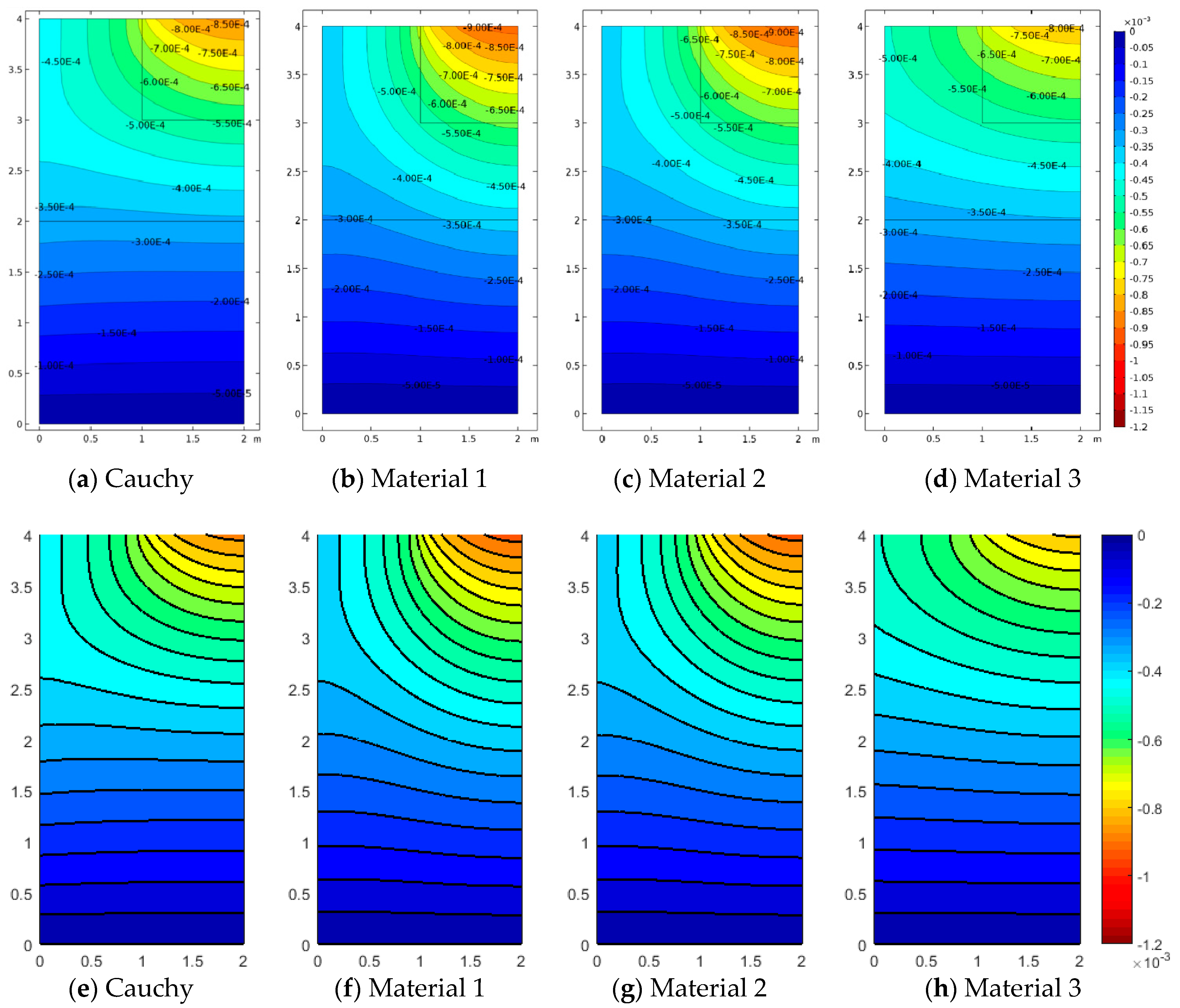 Materials 12 00758 g008