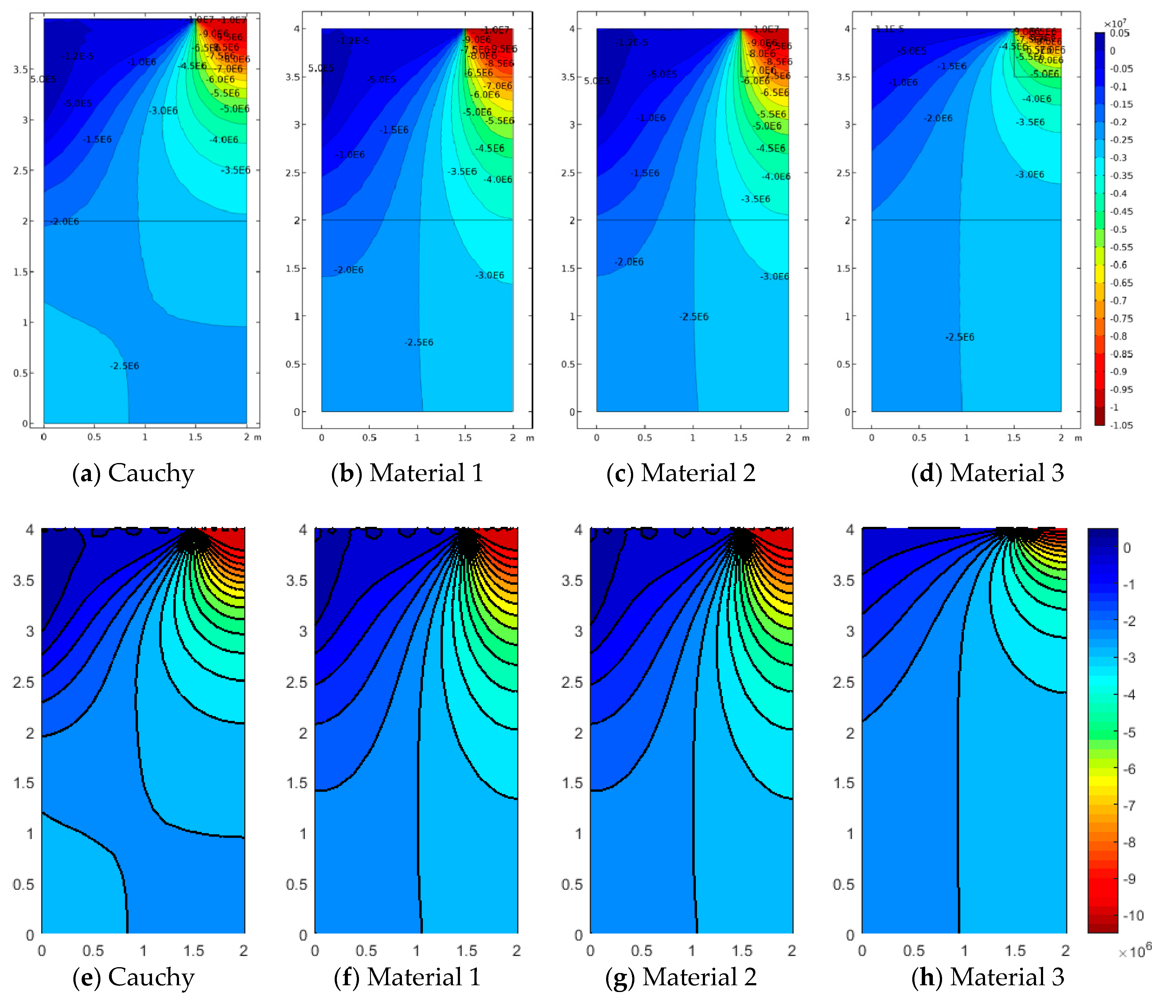 Materials 12 00758 g012