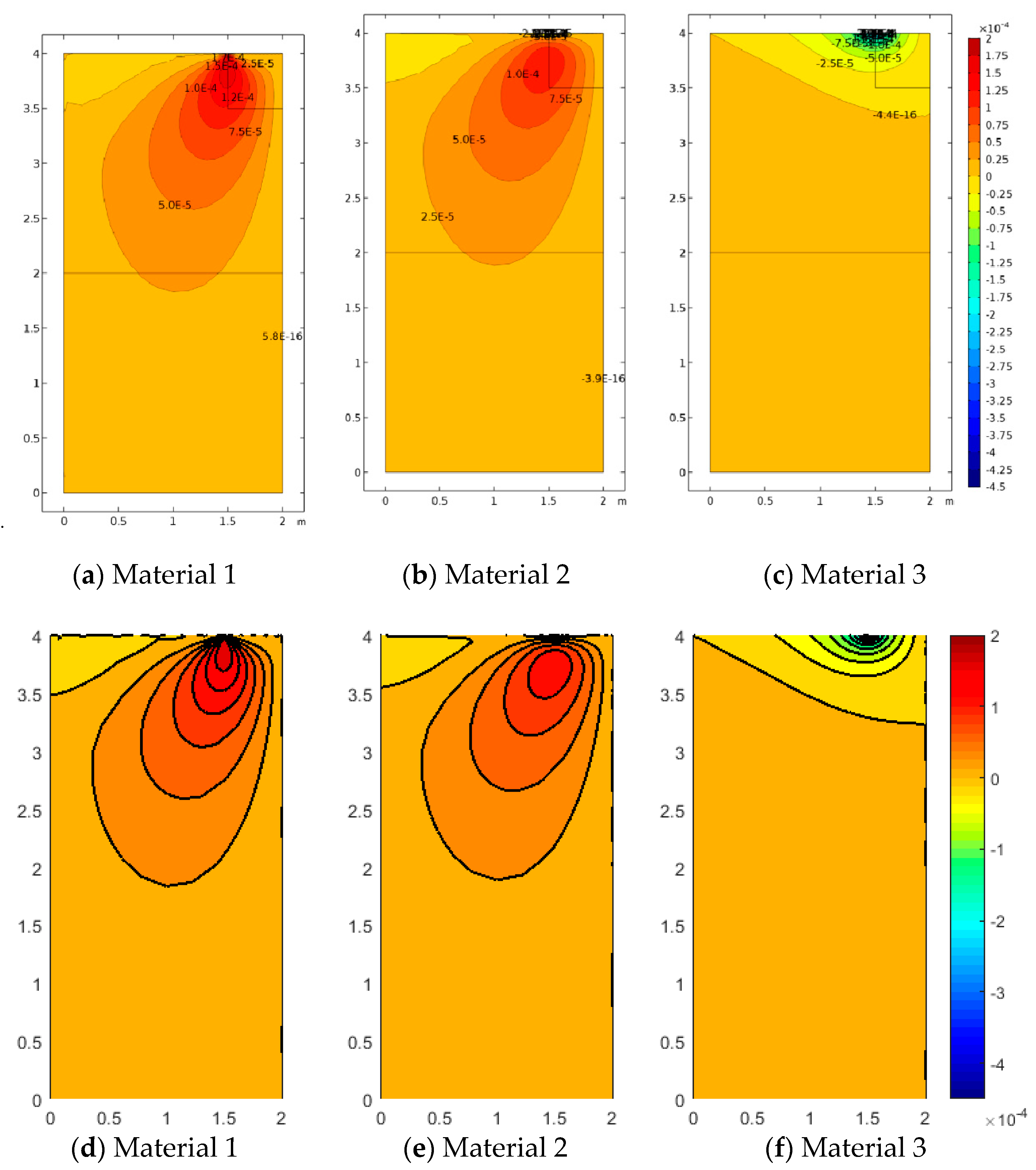 Materials 12 00758 g013