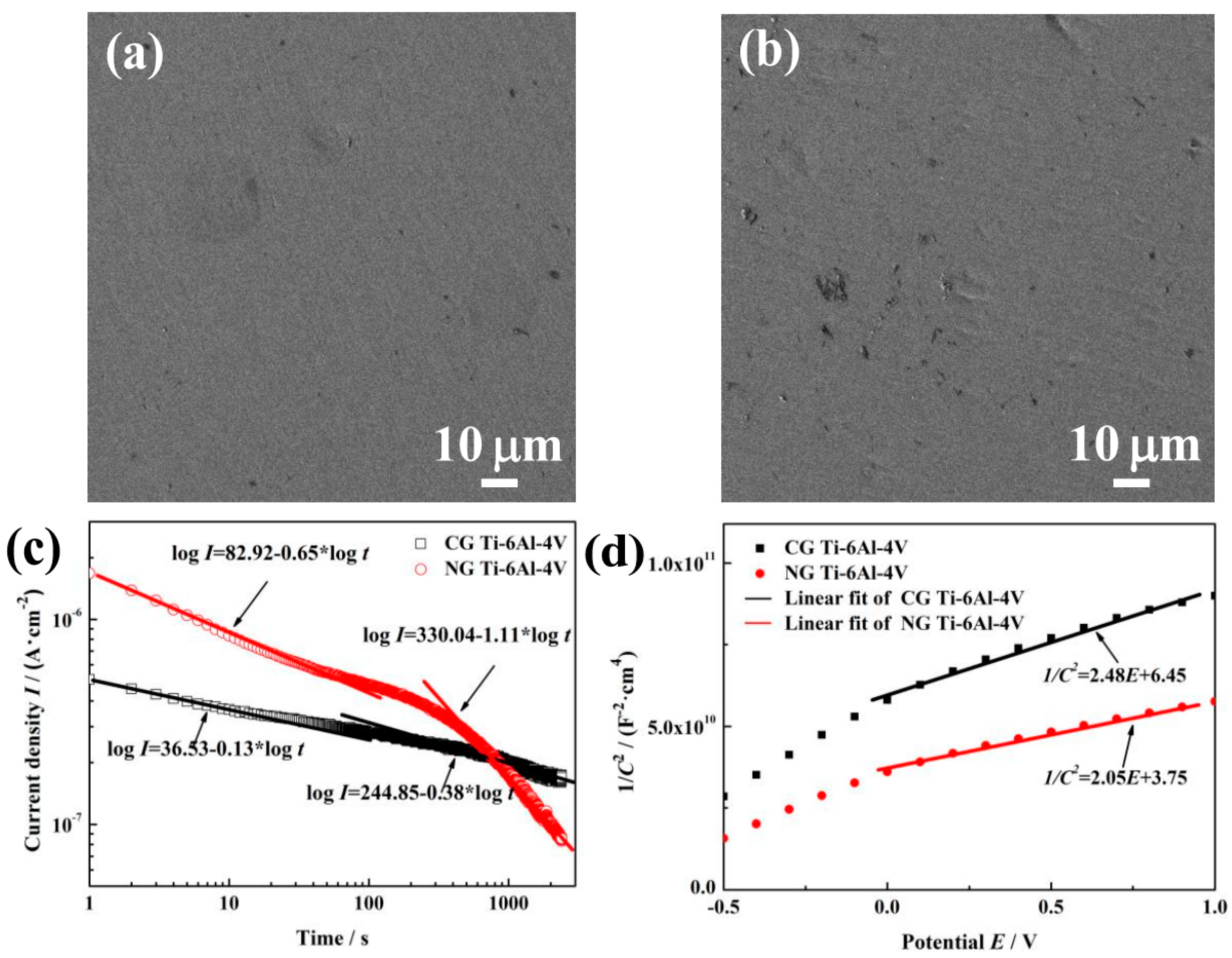 Materials 12 00760 g003 Materials 12 00760 g003