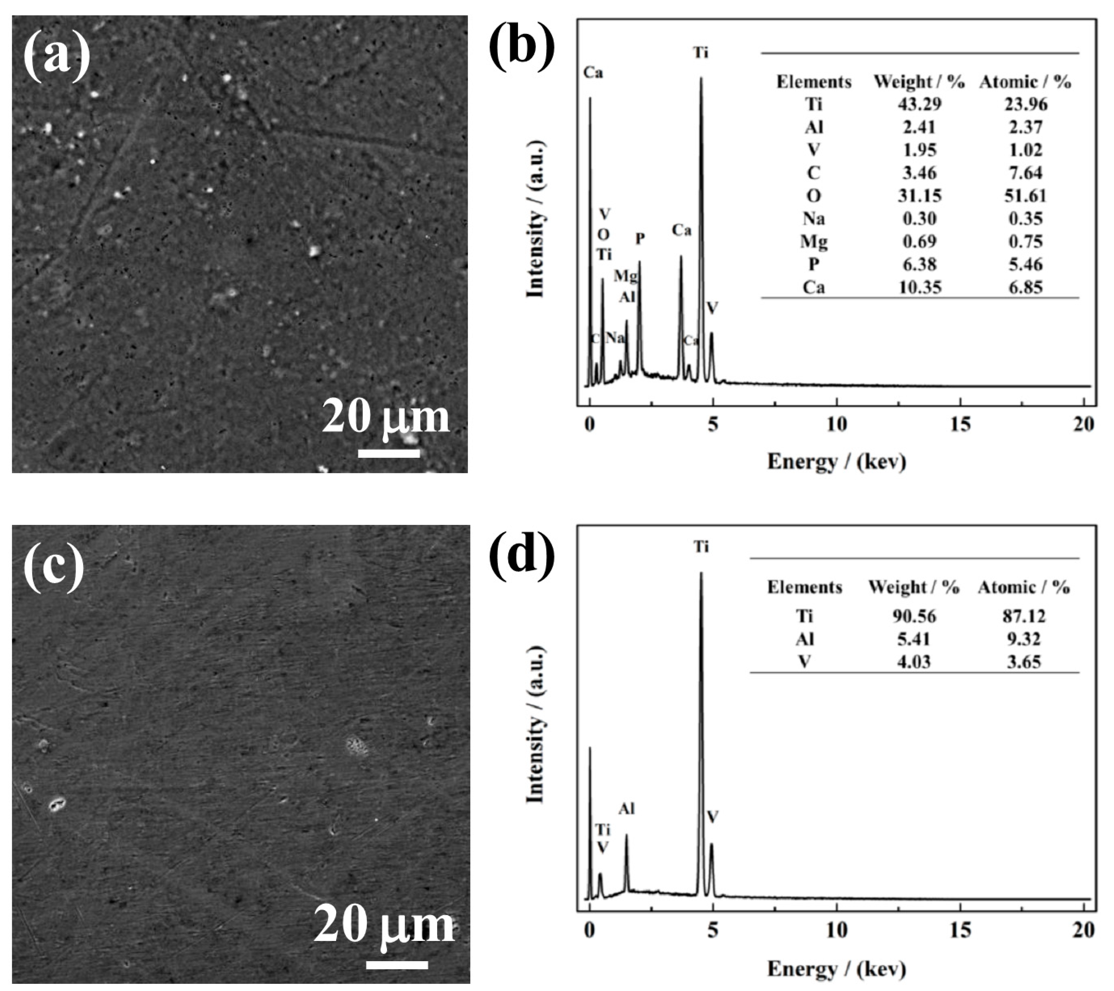 Materials 12 00760 g006 Materials 12 00760 g006