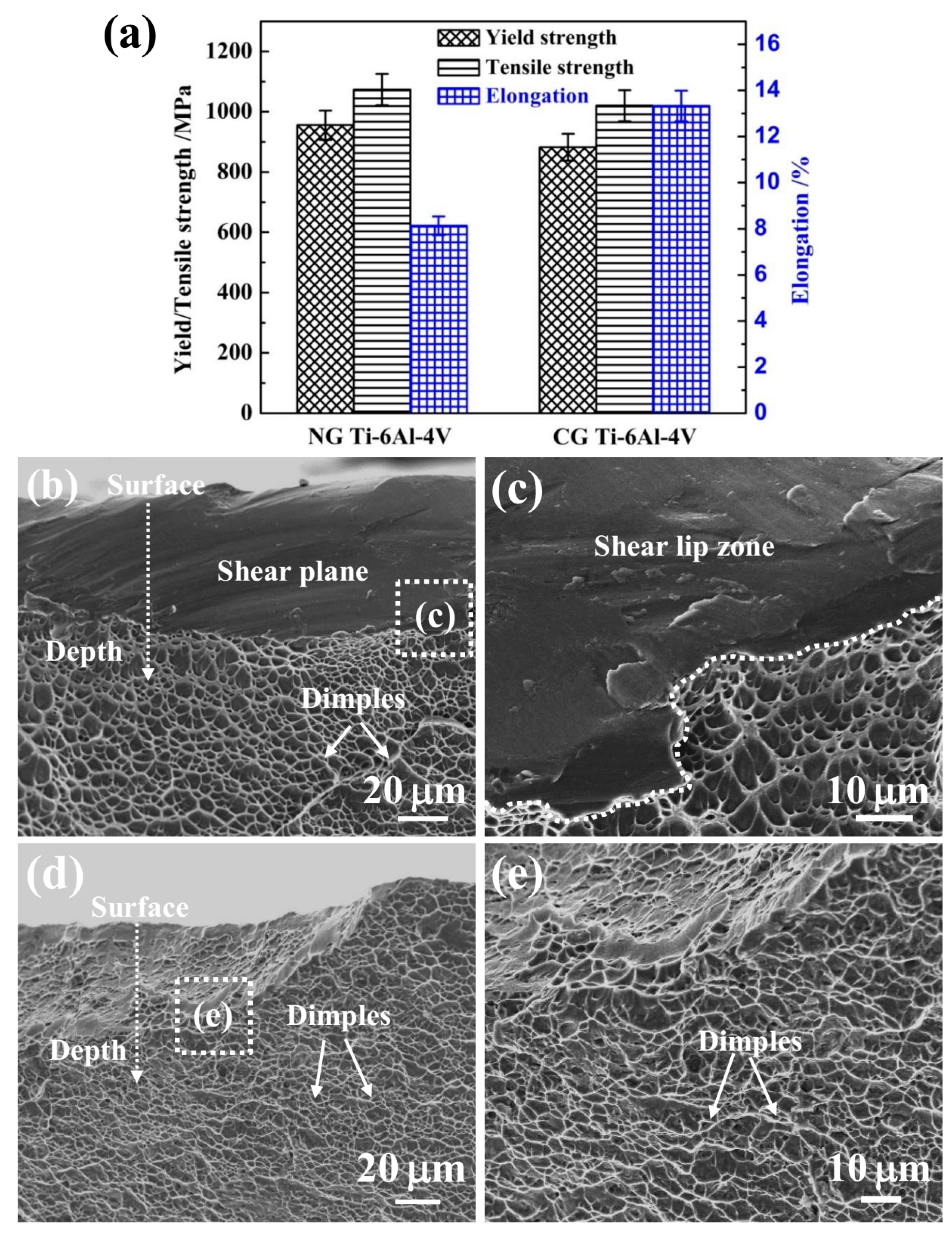 Materials 12 00760 g007 Materials 12 00760 g007