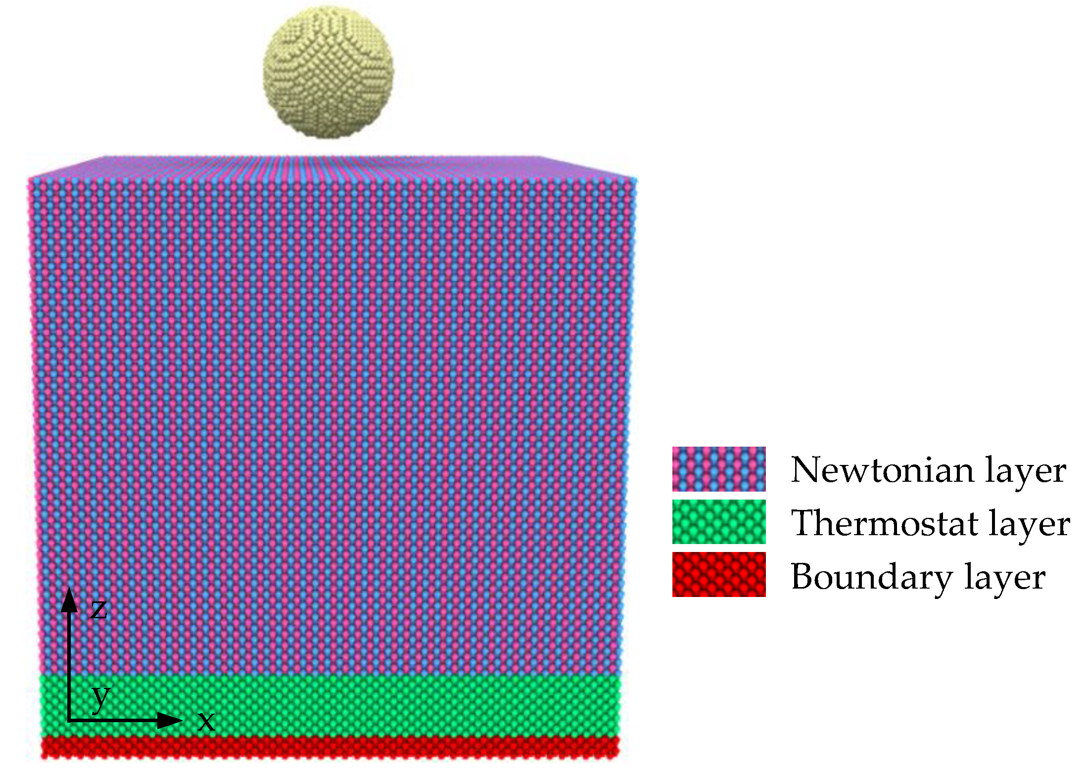 Materials 12 00770 g001