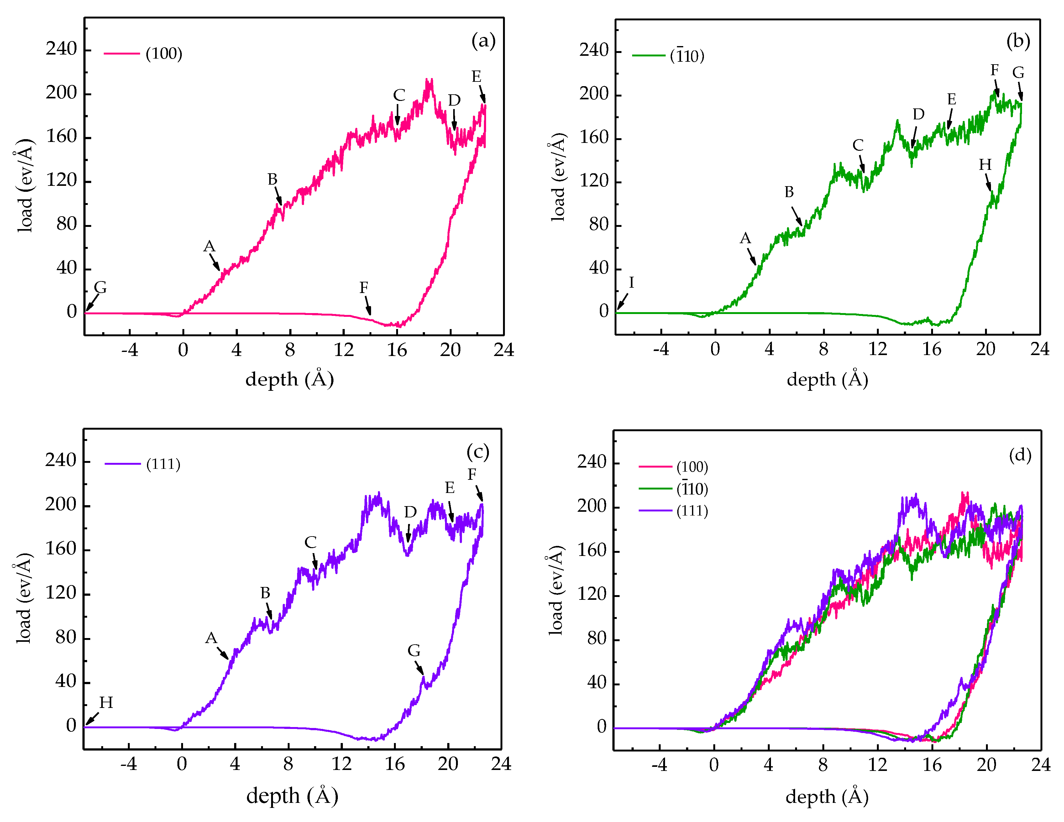 Materials 12 00770 g003