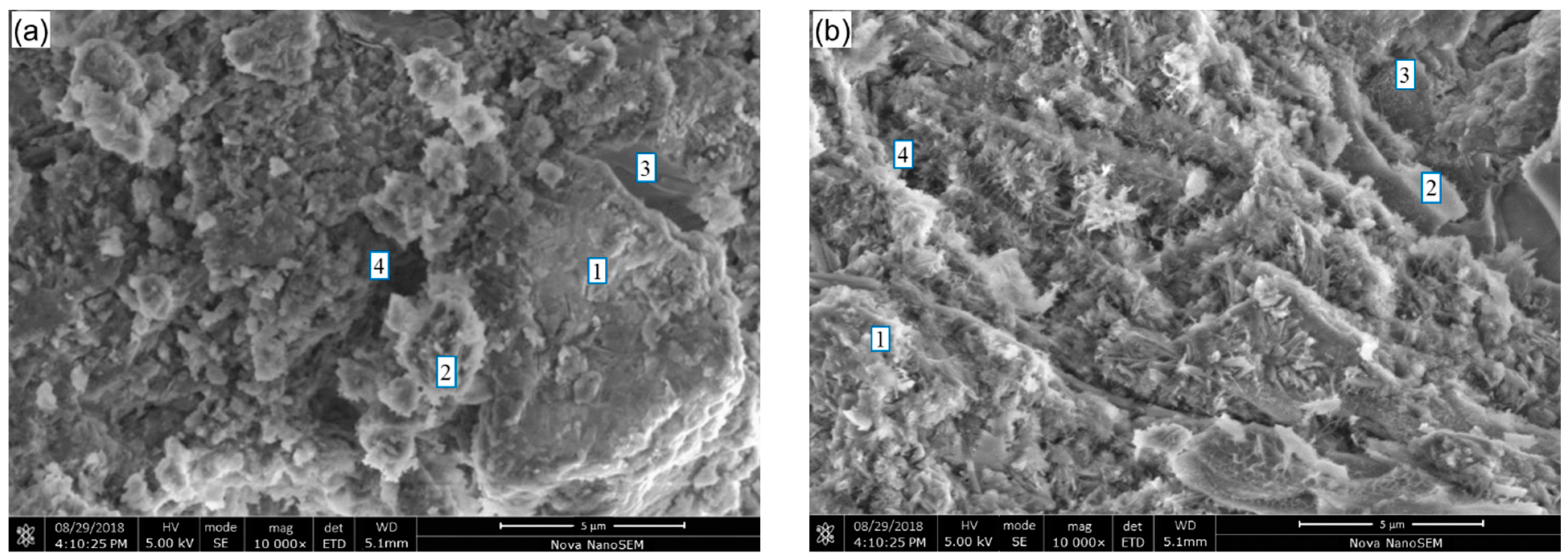 Materials 12 00772 g007a Materials 12 00772 g007a