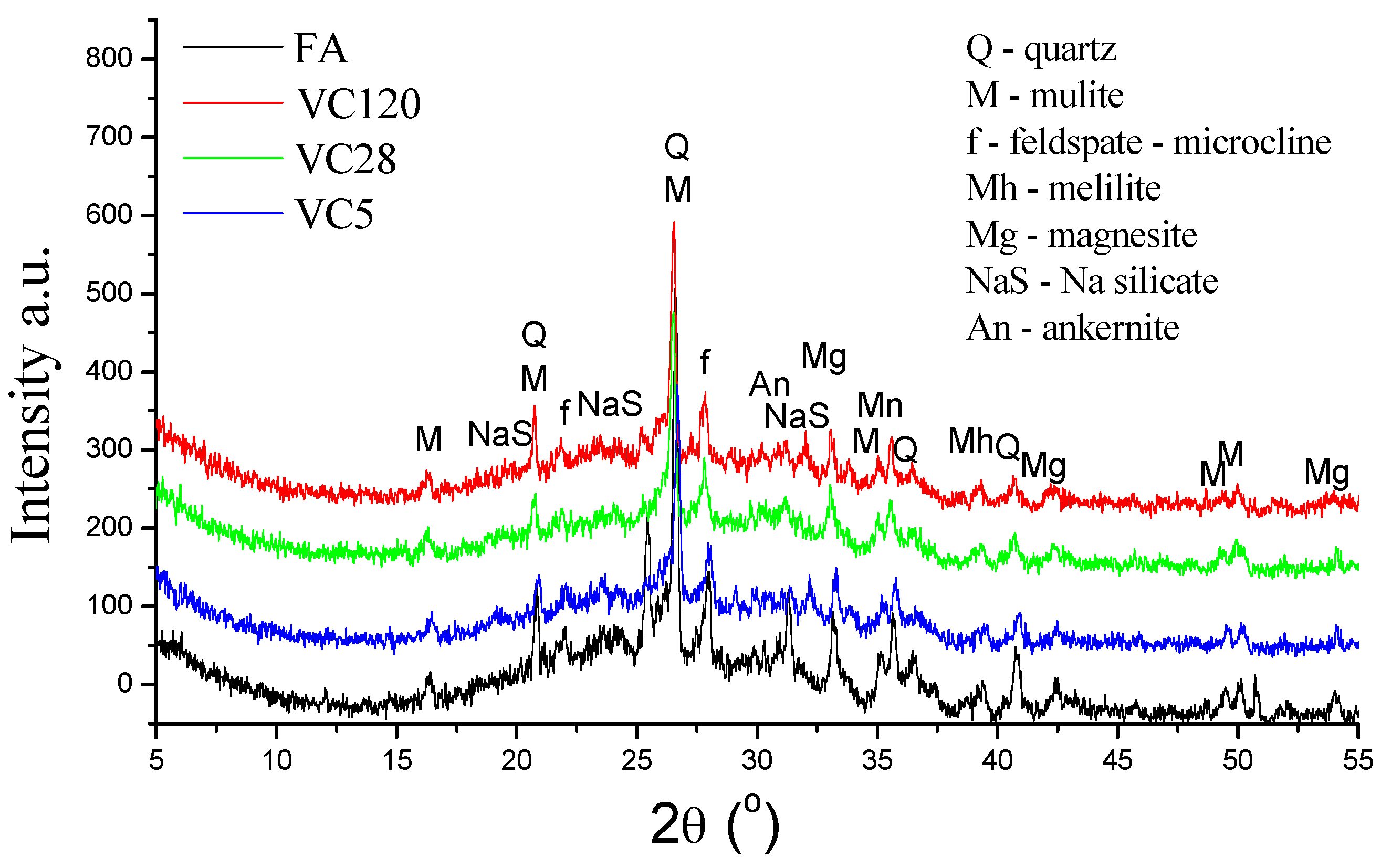 Materials 12 00776 g004
