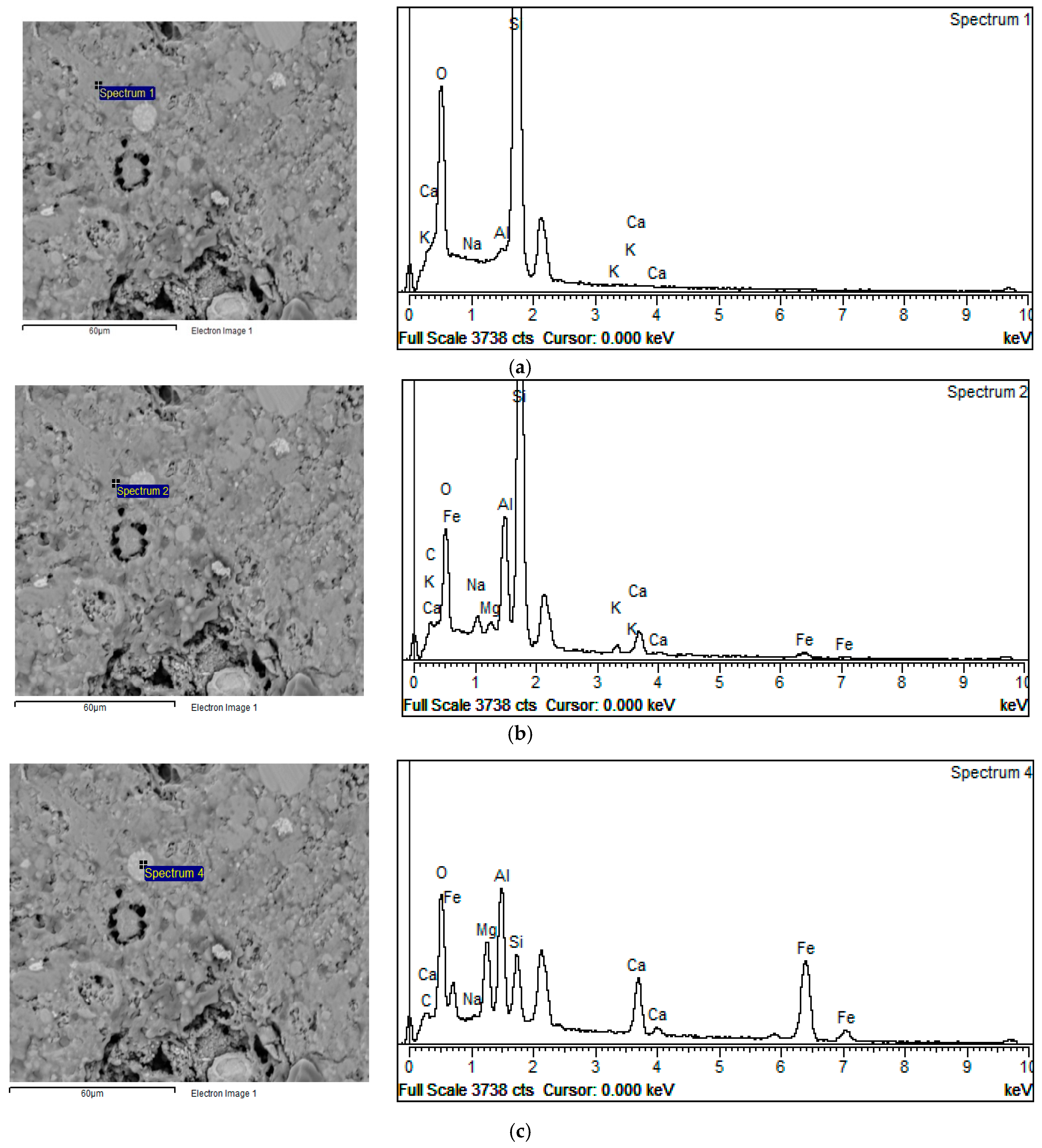 Materials 12 00776 g006