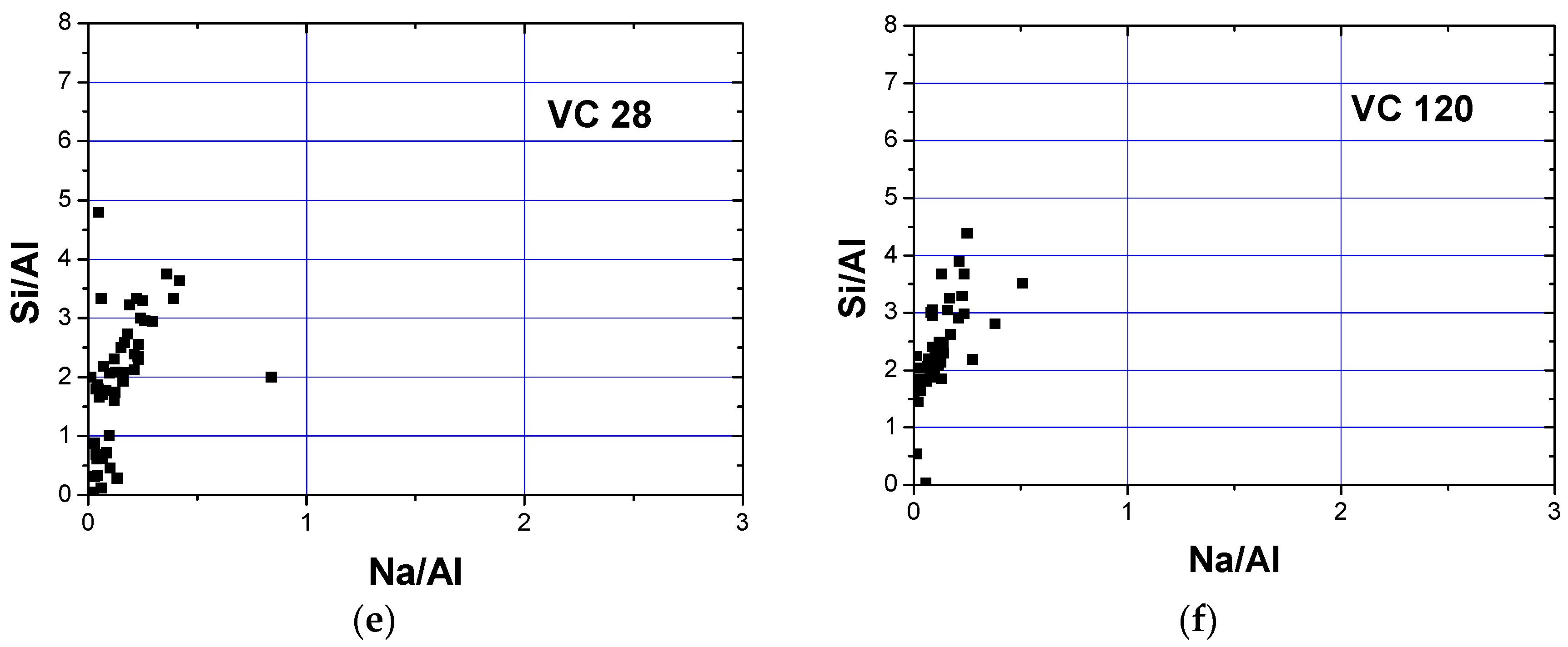 Materials 12 00776 g007b