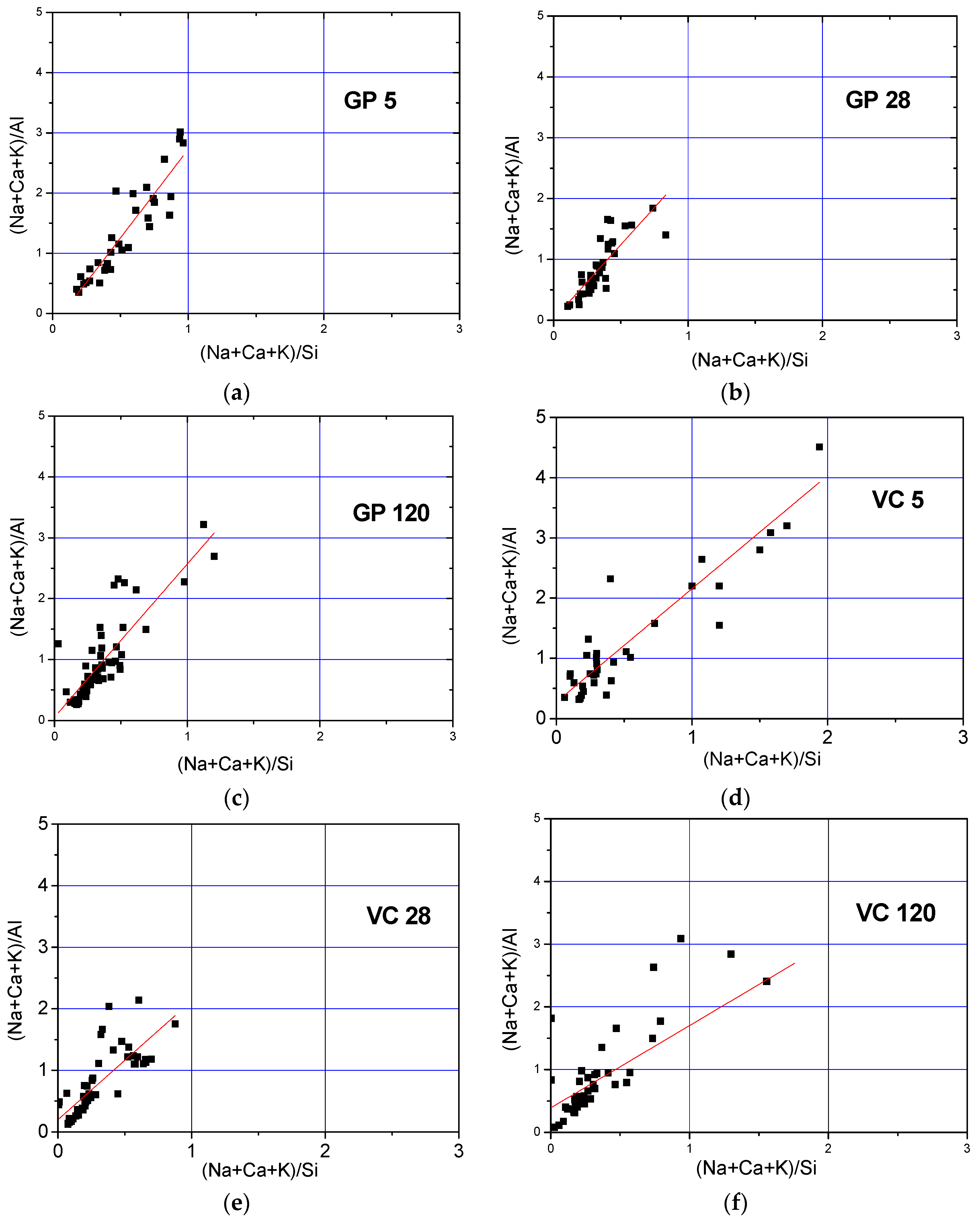 Materials 12 00776 g008