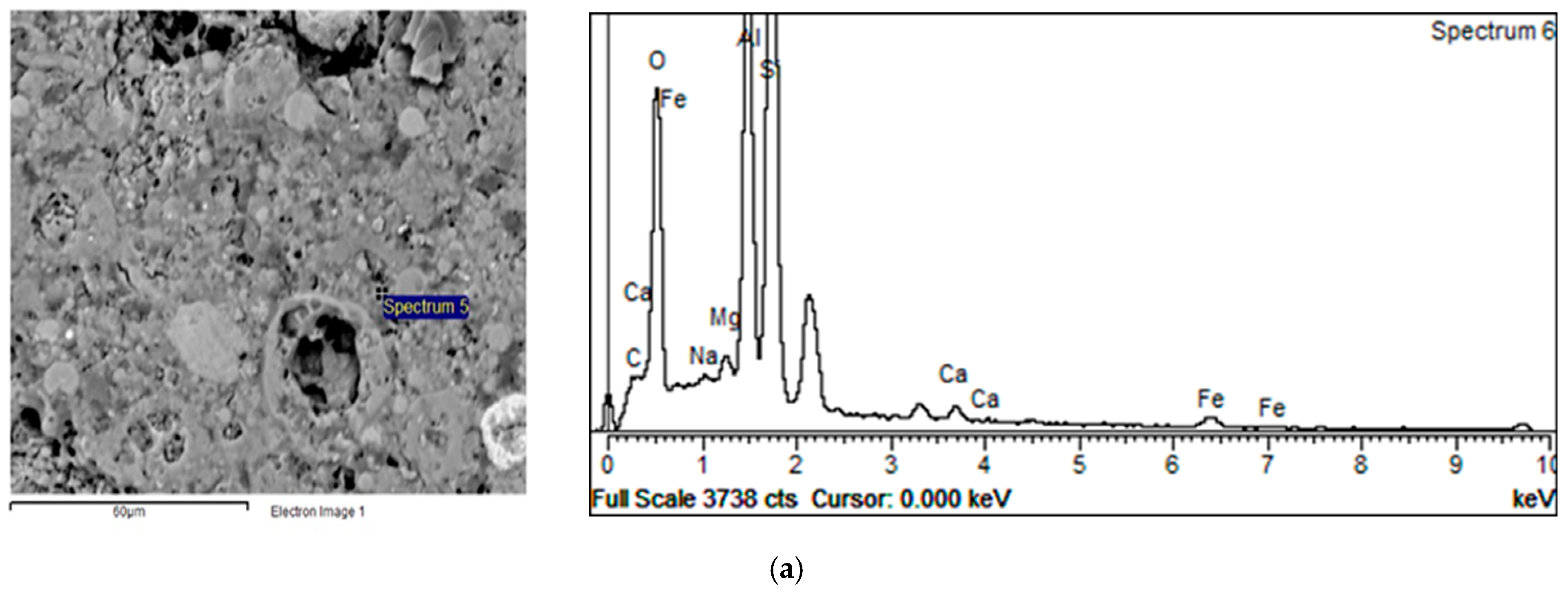 Materials 12 00776 g009a