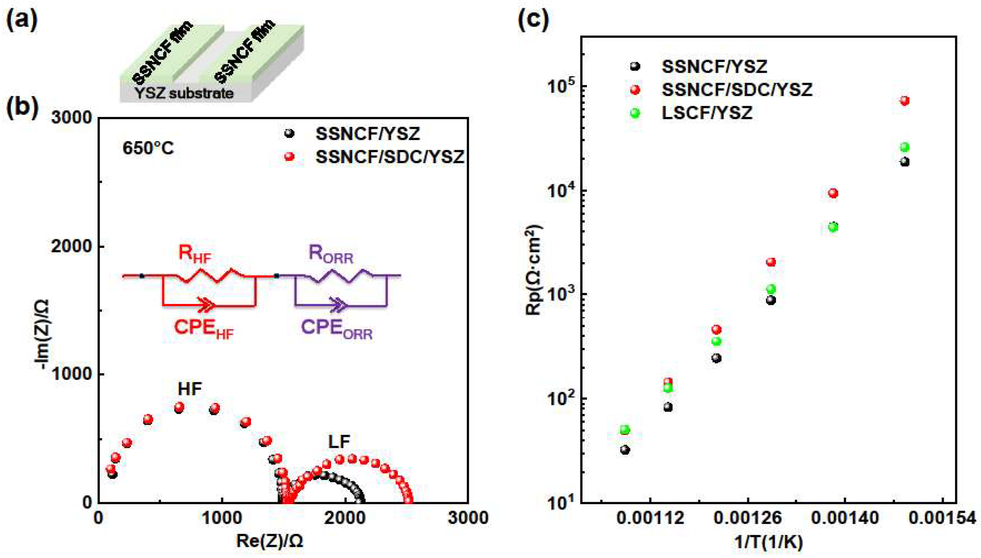 Materials 12 00777 g003 Materials 12 00777 g003