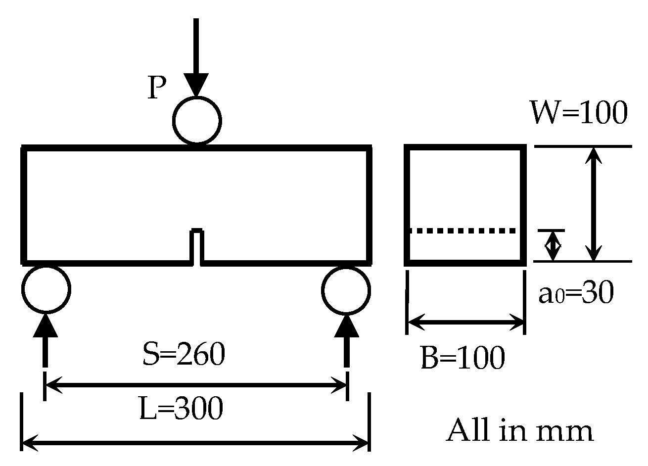 Materials 12 00783 g002