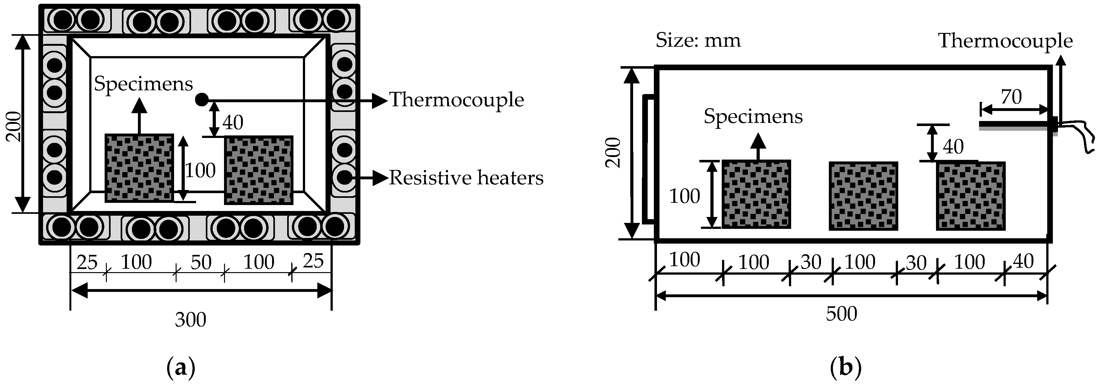 Materials 12 00783 g003