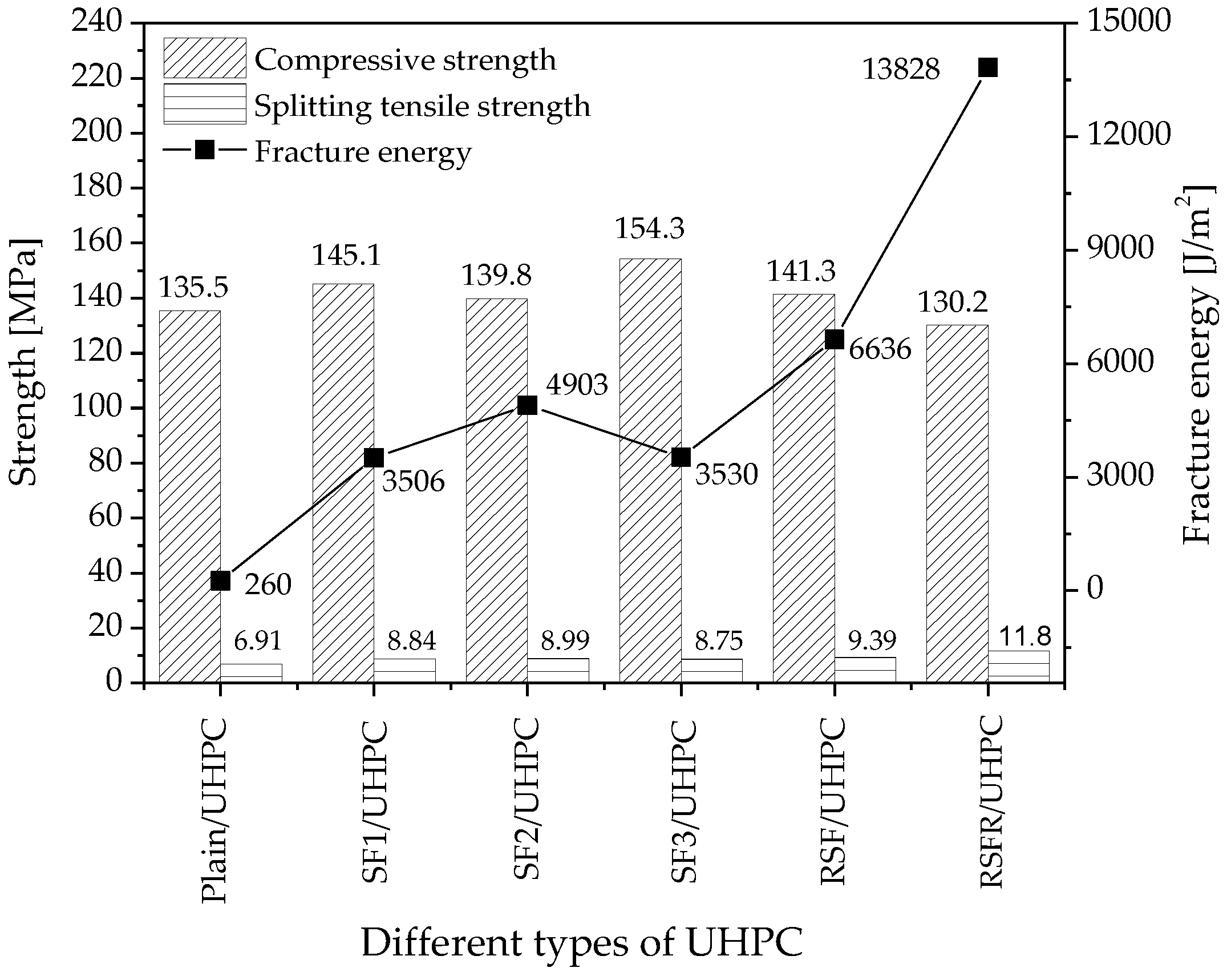 Materials 12 00783 g004