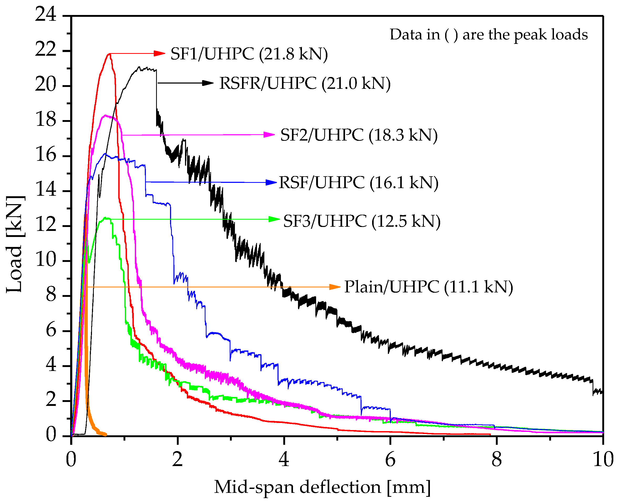 Materials 12 00783 g008