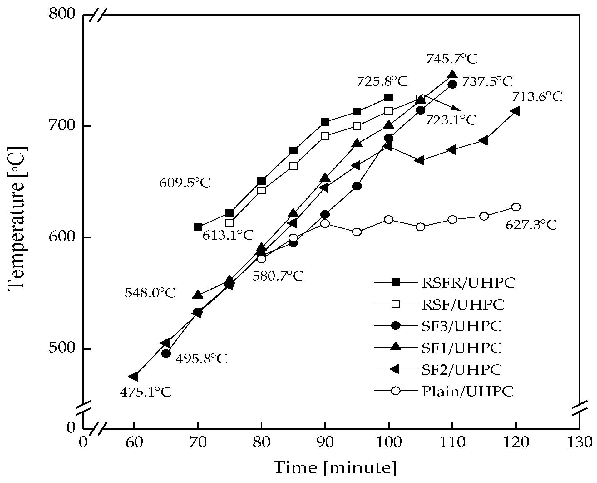 Materials 12 00783 g011