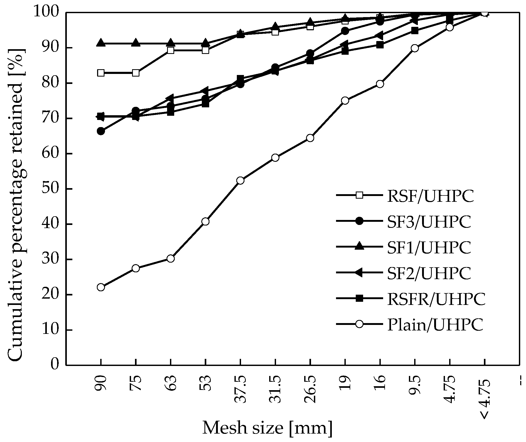 Materials 12 00783 g013