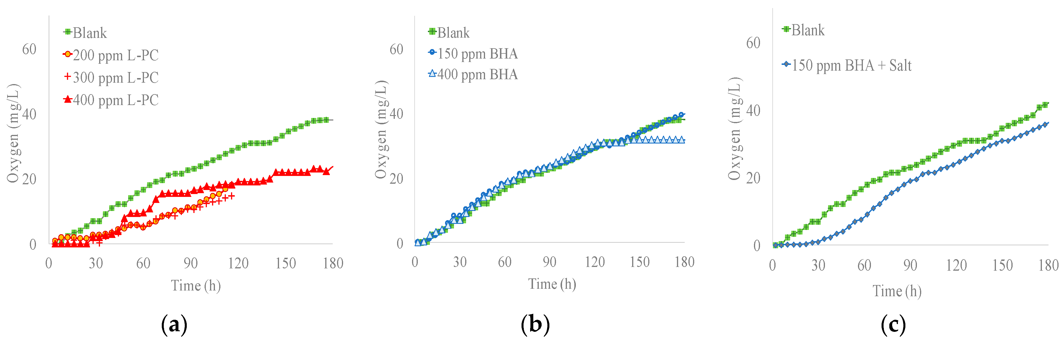 Materials 12 00785 g003